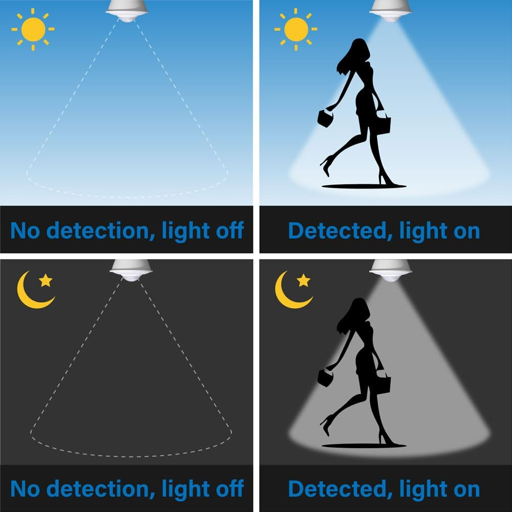 Doright LED Motion Sensor Light Bulbs GU10 PIR Security Detection Spotlight 5W Cool White 6000K 500Lm Auto On/Off LED Security Light Bulb for Stairs, Garage, Corridor, Walkway, Yard, Hallway image number 4