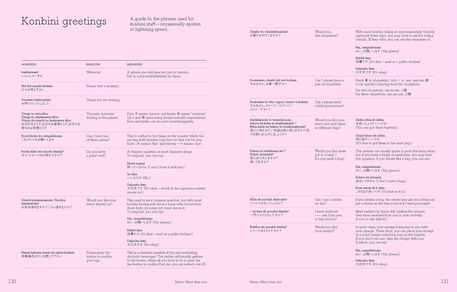 Konbini: Cult Recipes, Stories and Adventures from Japan&rsquo;S Iconic Convenience Stores