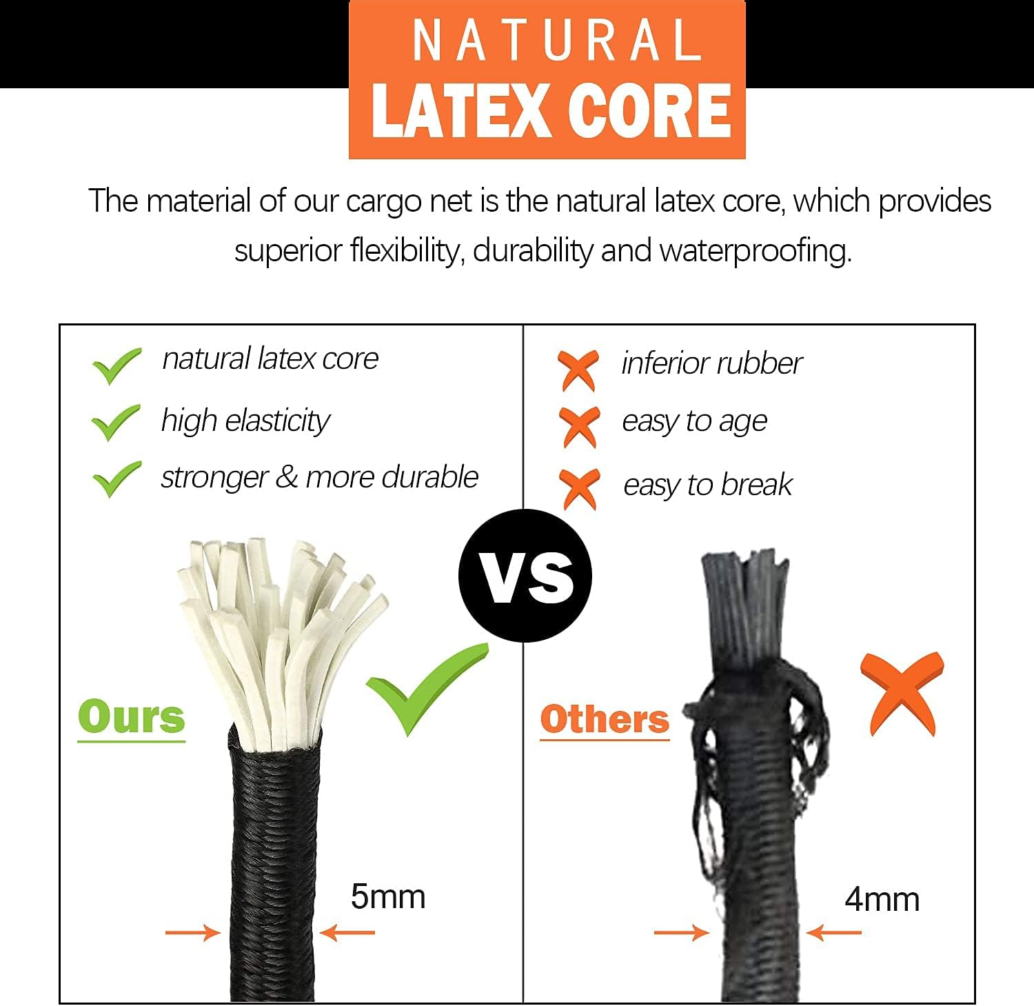 Motorcycle Cargo Net - Orange, 1 Pack