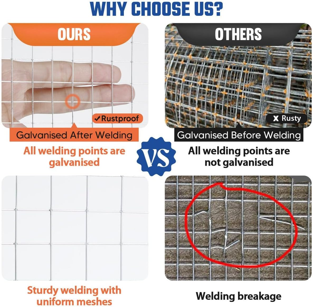 AUSWAY Welded Wire Mesh Fence 50X1.2M Chicken Coop Rabbit Cage Tree Plant Guard Animal Enclosure Post Welding Hot Galvanised Fencing Netting Roll image number 3