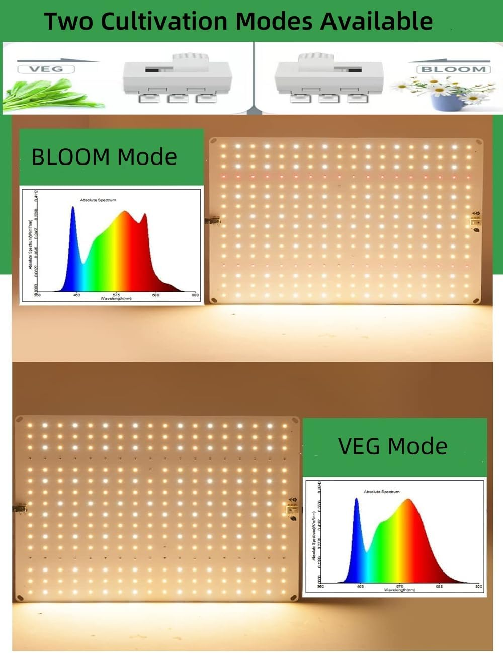 Led Grow Light 600W with 225PCS LM281B+ Diodes Full Spectrum Dimmable Lights for Indoor Plants Greenhouse Veg Bloom Light Hydroponic Grow Lamp in 2X2 Grow Tent image number 5