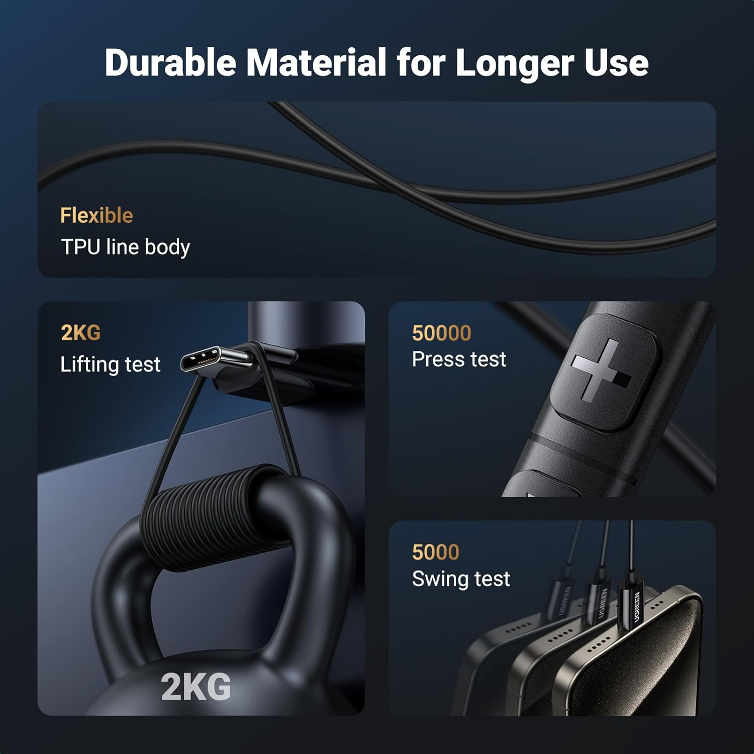 UGREEN USB C Headphones Wired image number 5