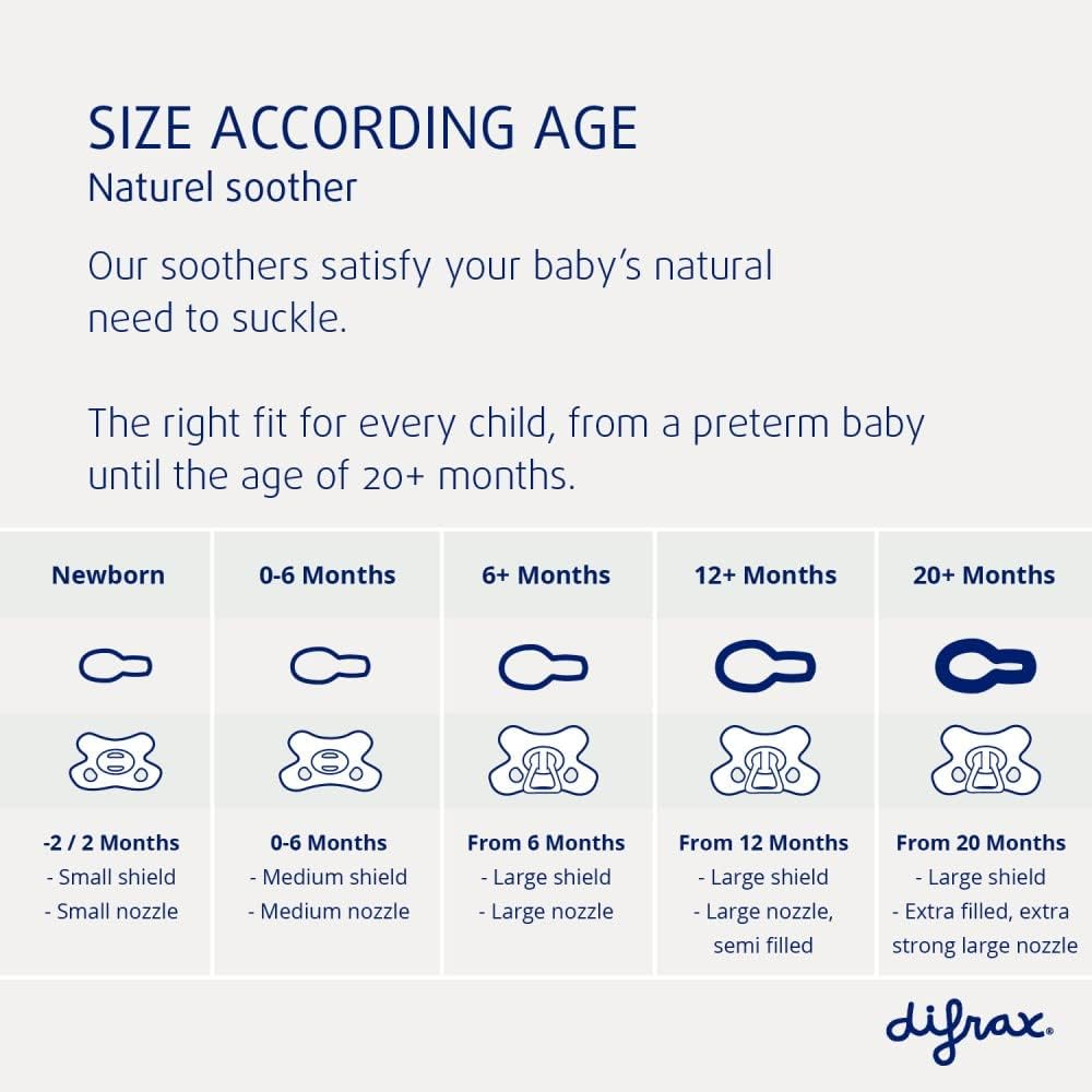 Difrax Pacifier Natural 0-6 Months Pure - Brick image number 5