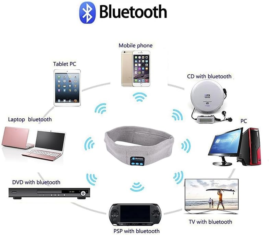 Leona Co Sleep Headphones Bluetooth Stereo Headband, Sports Wireless Earphones Music Sleeping Eye Mask Earbuds with Mic for Mom Women Teen Running Cool Gadgets Unique Gifts (Light Gray) image number 1