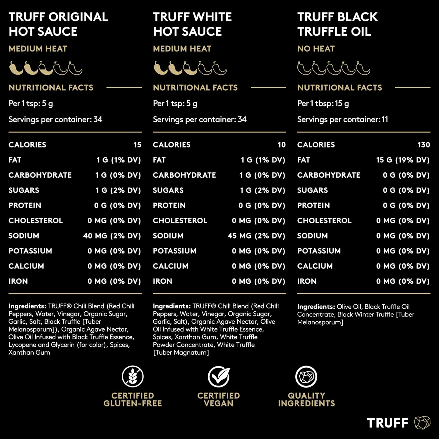 TRUFF Pack image number 2