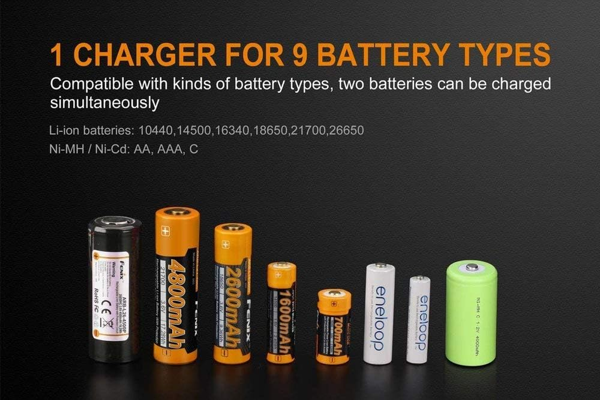 Fenix ARE-A2 Two Bay Battery Smart Charger with LCD Display image number 4