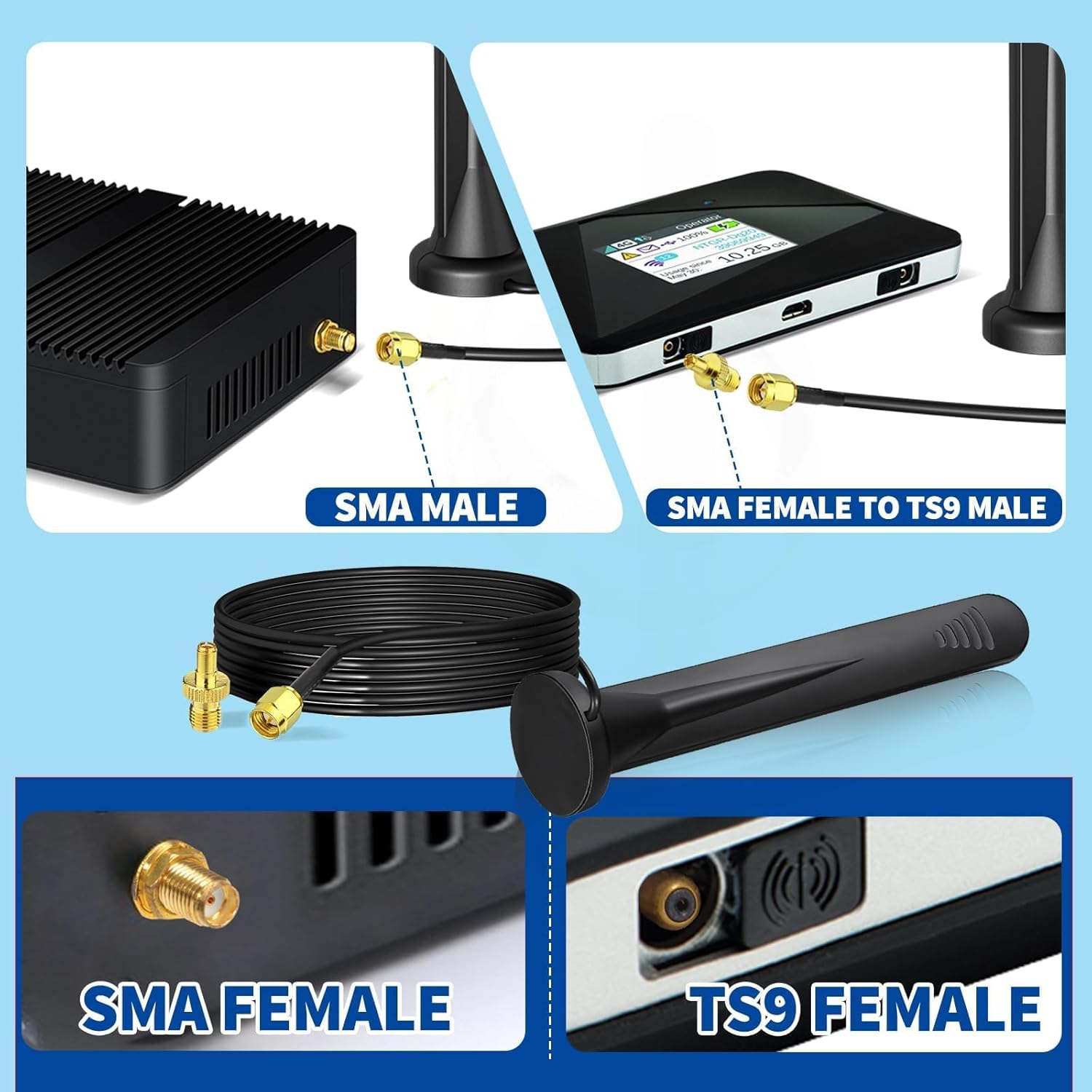 Bingfu 5G 4G LTE Full Band Antenna 3Dbi SMA Male with 3M Cable Magnetic Base for Router, Hotspot, Modem, Trail Camera, Iot Devices, Smart Home & Vehicle Use, 2-Pack image number 5