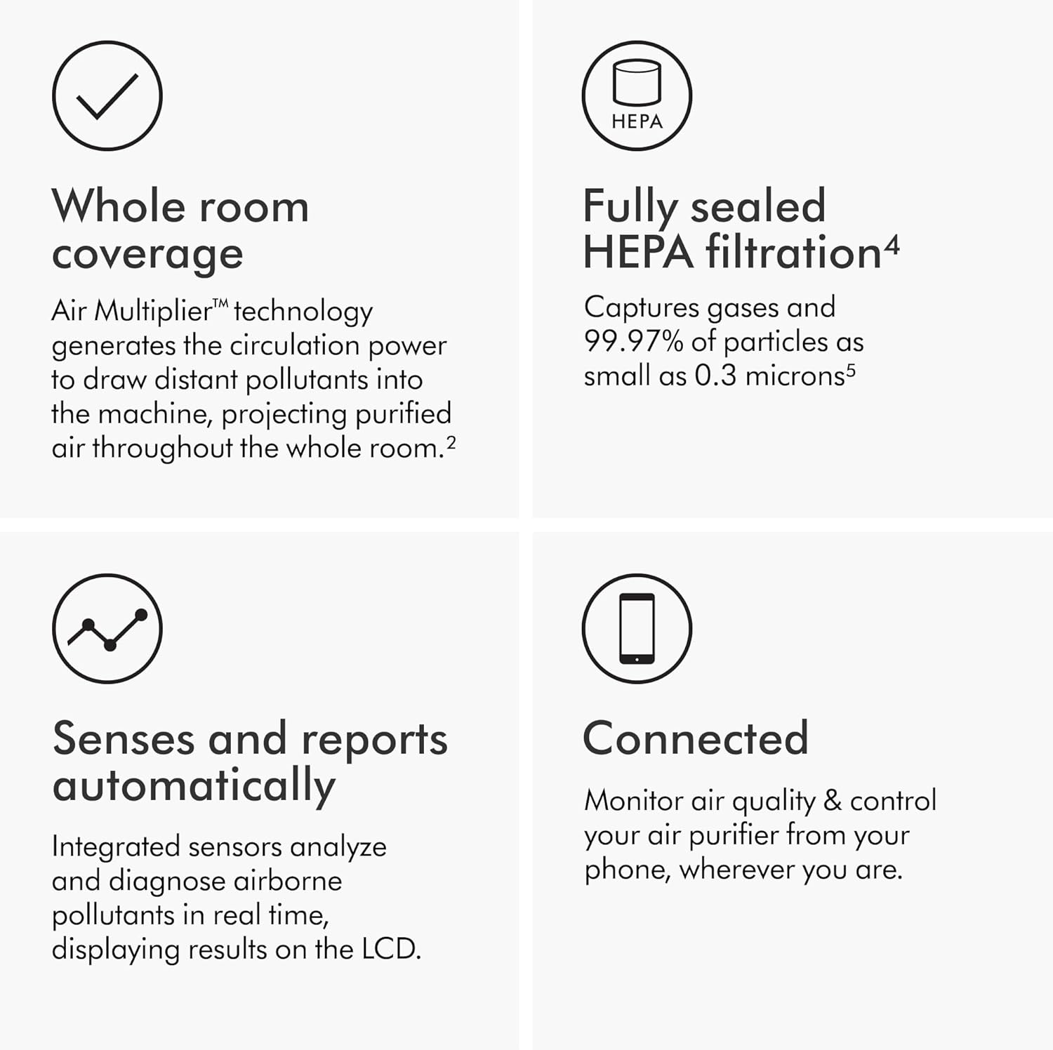 Dyson Purifier Cool&trade; Formaldehyde Purifying Fan