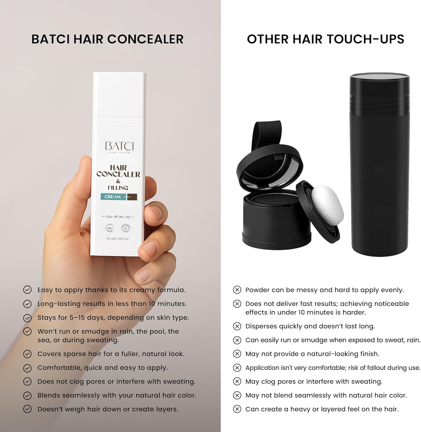 Batcı Hair Concealer & Filling Cream for Bald Spots & Thinning Hair &ndash; Waterproof, Sweat-Proof Scalp Coverage &ndash; Natural Root Touch-Up Cream for Men & Women &ndash; 30Ml