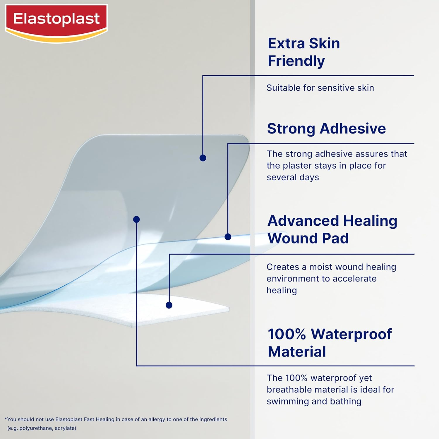 Elastoplast Waterproof XL Fast Healing Plasters, 6.5Cm X 4.3Cm - 8 Pack image number 5