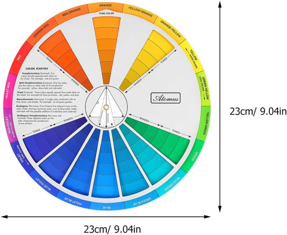 Operitacx 2Pcs Gradient Color Wheel Standard Color Card Mixing Guide for Painting Makeup Blending and Art Class Teaching Tool