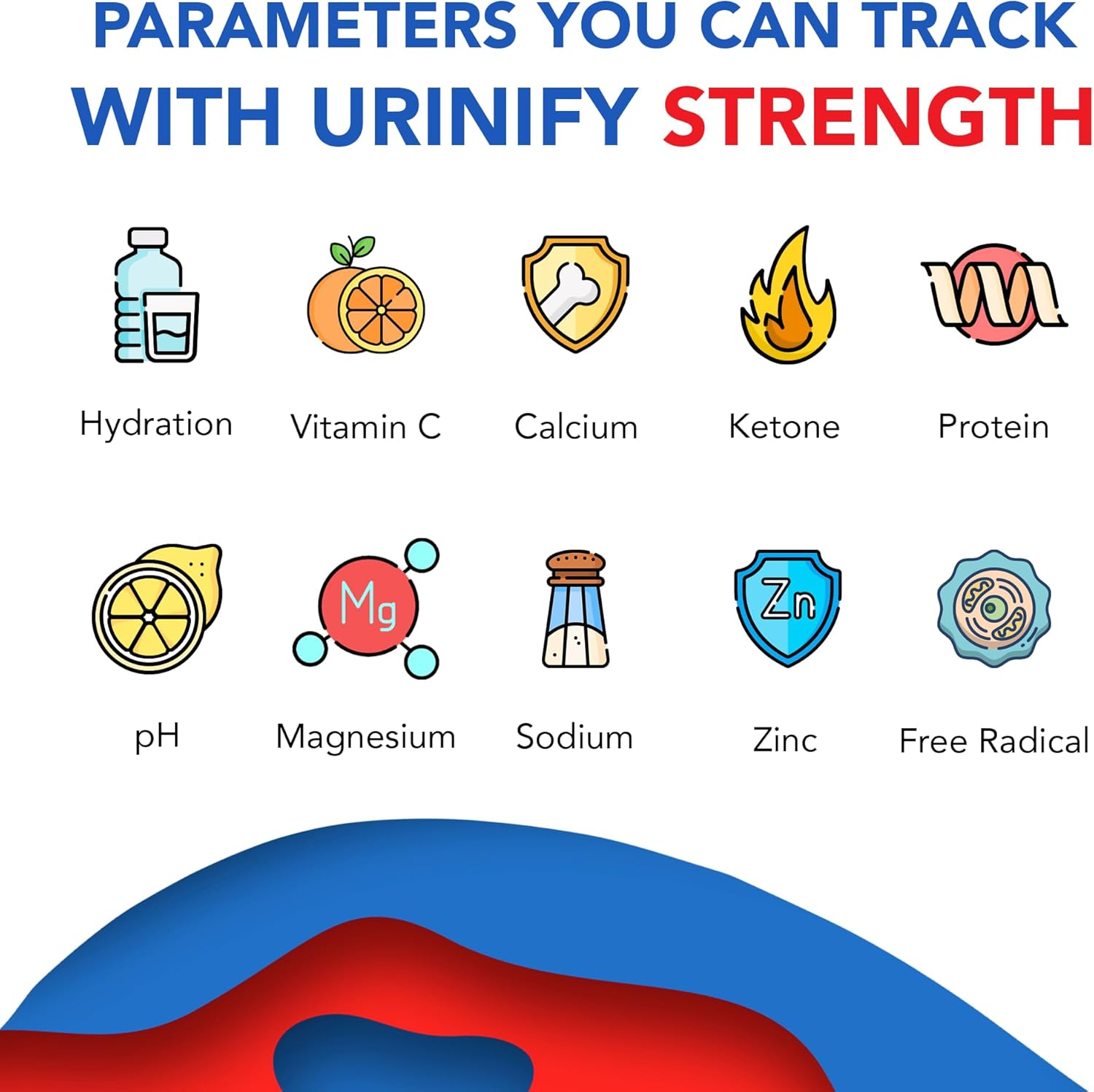 [URINIFY Strength] Urine Test Strips and Mobile App for Keto Strips Urine Test, Hydration Test, Metabolism Test, Electrolytes, Ph, Vitamin C, Urinalysis Test Strips, 6 Strips