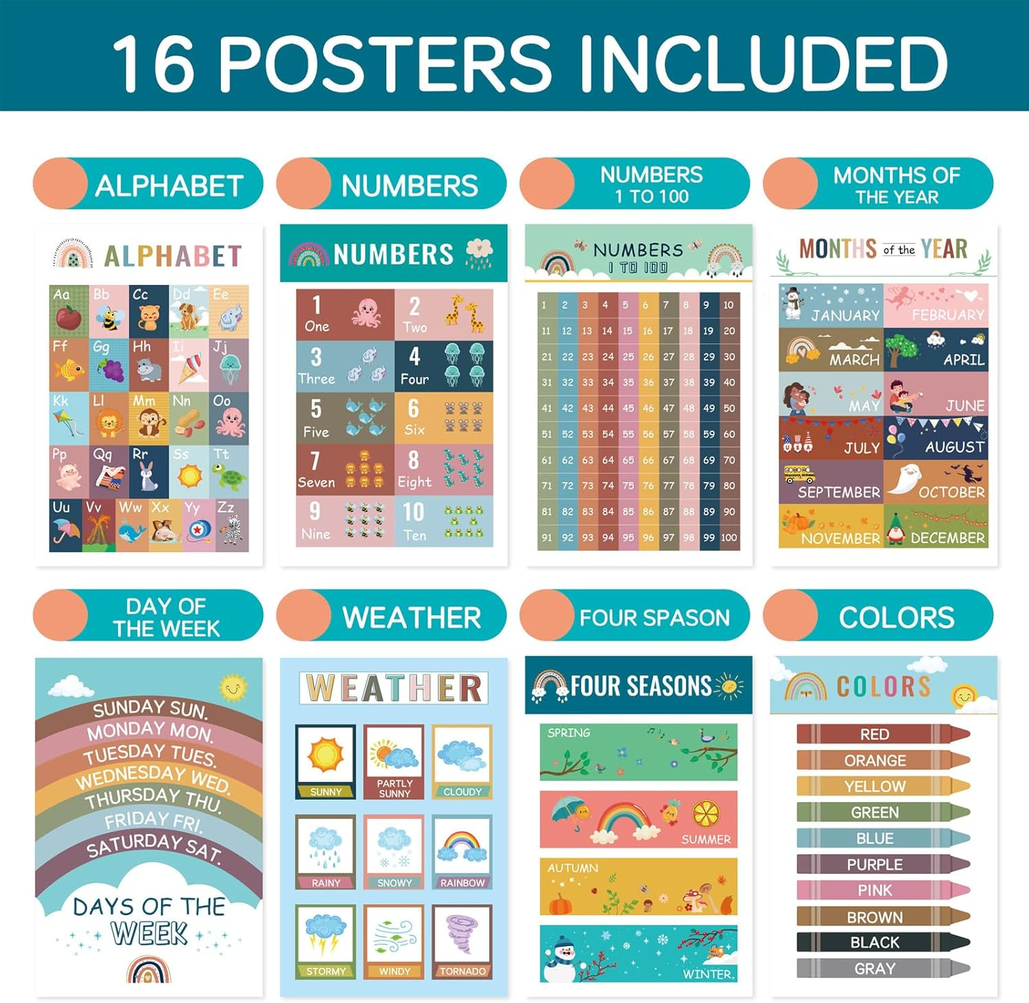 Tuoyi 16 Pieces Modern Educational Posters for Toddlers, Kindergarten Learning Poster Charts for Toddlers 1-3 Homeschool and Classroom Decor for Kids' Walls image number 2
