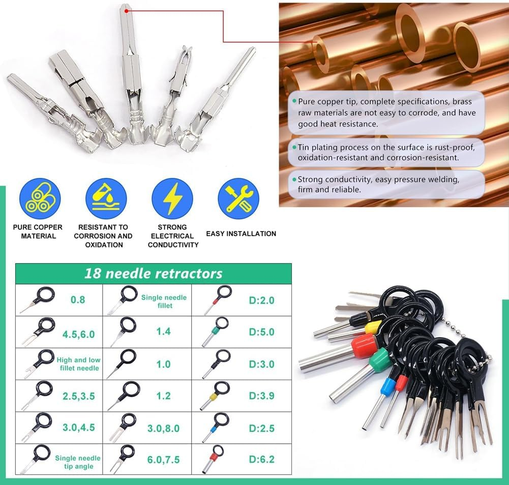 Veumoie 755Pcs Car Electrical Wire Terminal Pins Connector Kit 1/1.5/1.8/2.2/2.8/3.5Mm 21Type Connector Pins Terminal Auto image number 1