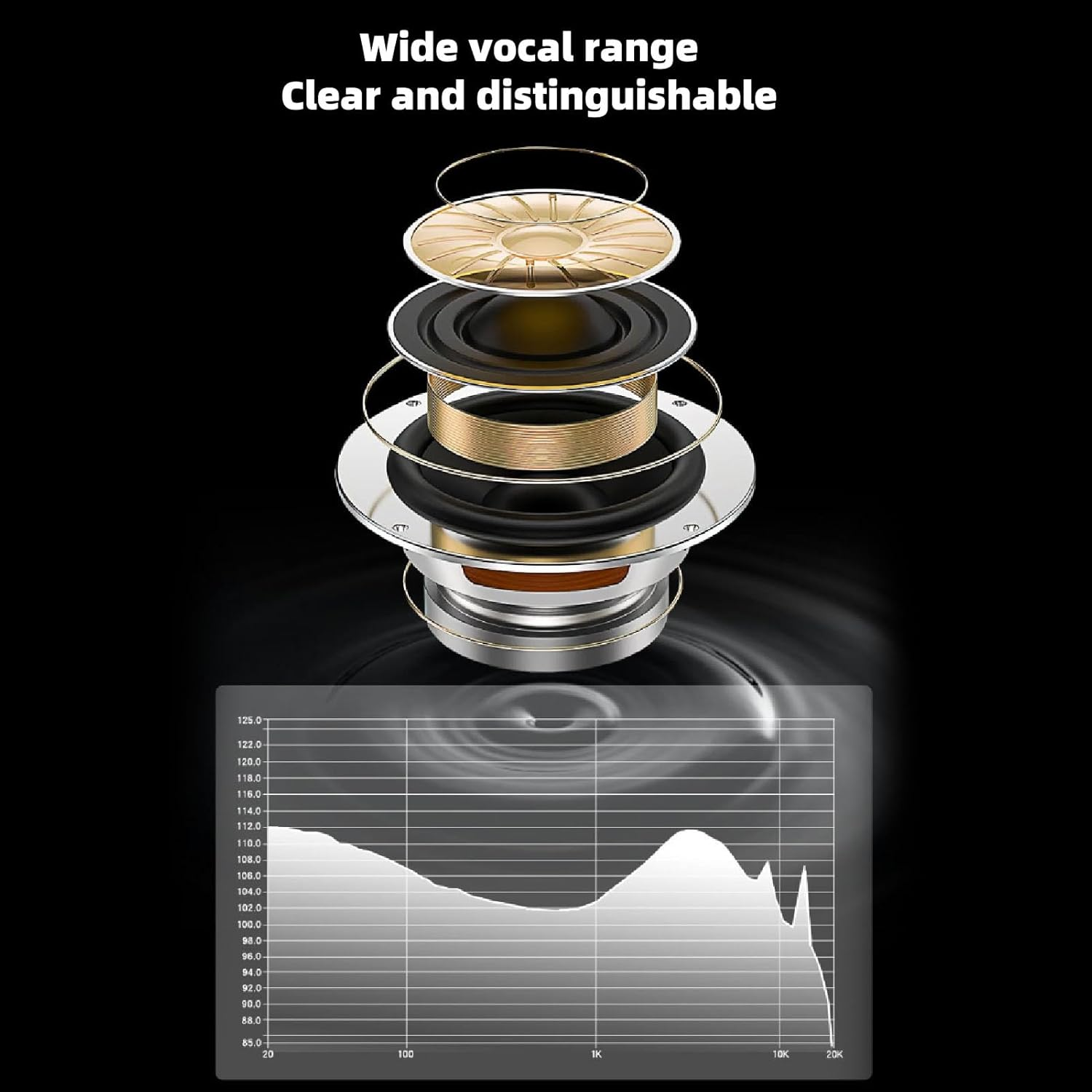 Asixxsix in Ear Monitors Headphones, Hifi Stereo Stage IEM Wired Earbuds with Detachable Cable and Silicone Ear Tips Noise Canceling Sport Earphones for Musicians Audiophiles Singer image number 6