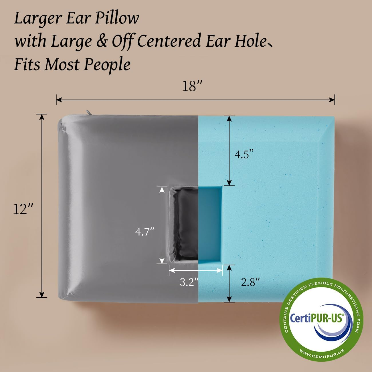 Uslixury Piercing Pillow - Ear Piercing Pillow with Foam Plug, 18X12 Large Donut Plilow with 4.7X3.2 off Center Ear Hole, Adjustable Peircing Plilow for Side Sleeper, Certipur-Us Memory Foam, Grey image number 5