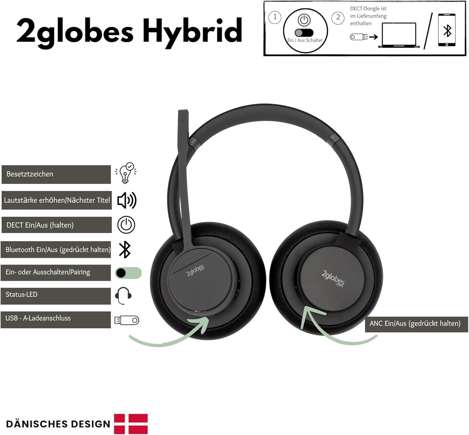 2Globes Hybrid X.5: Advanced DECT & Bluetooth Stereo Headset with ANC - USB-C Connectivity - Black
