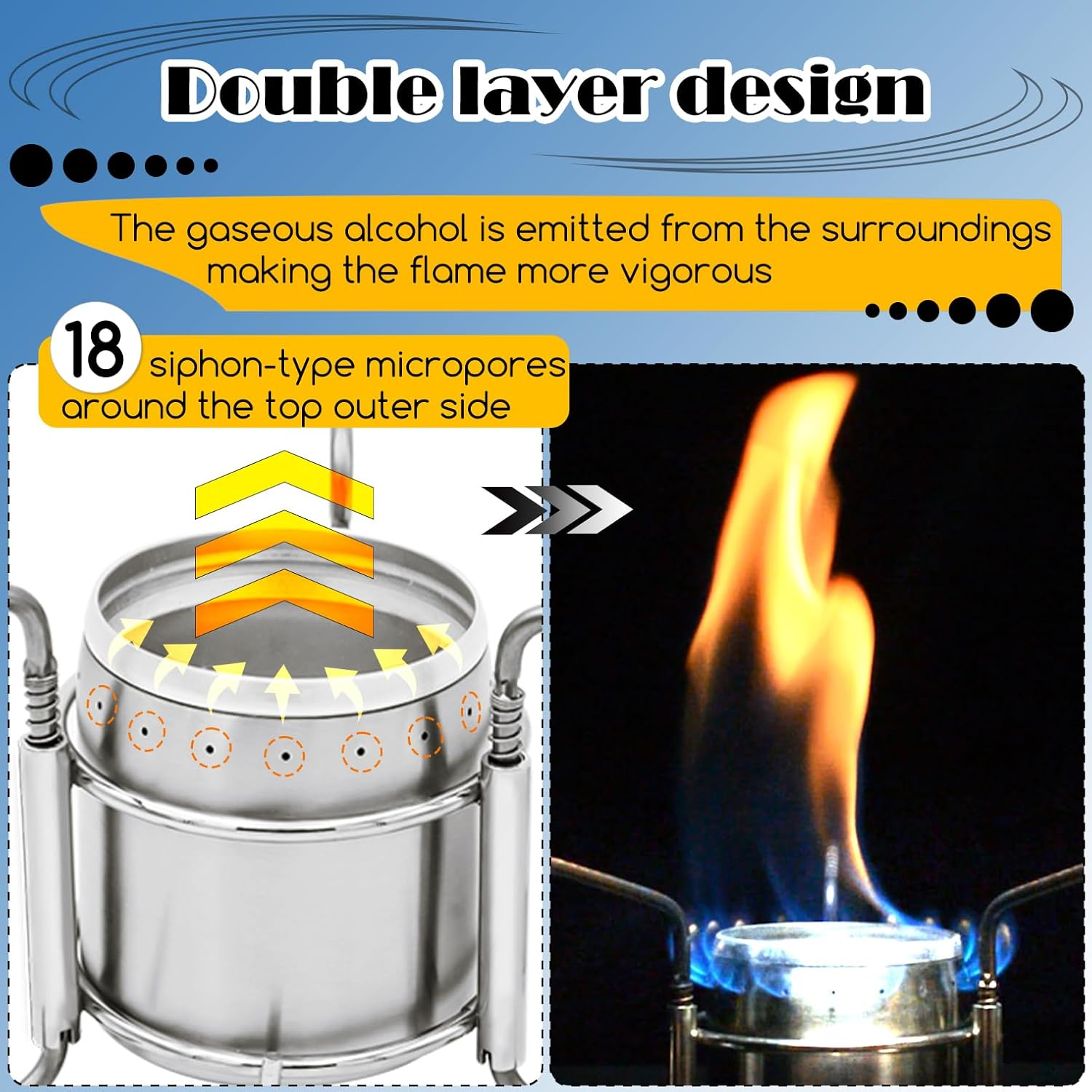Portable Outdoor Mini Stainless Steel Ultralight Liquid Alcohol Stove Burner Furnace with Rack Support Stand for Backpacking Picnic Hiking Camping Survival image number 1