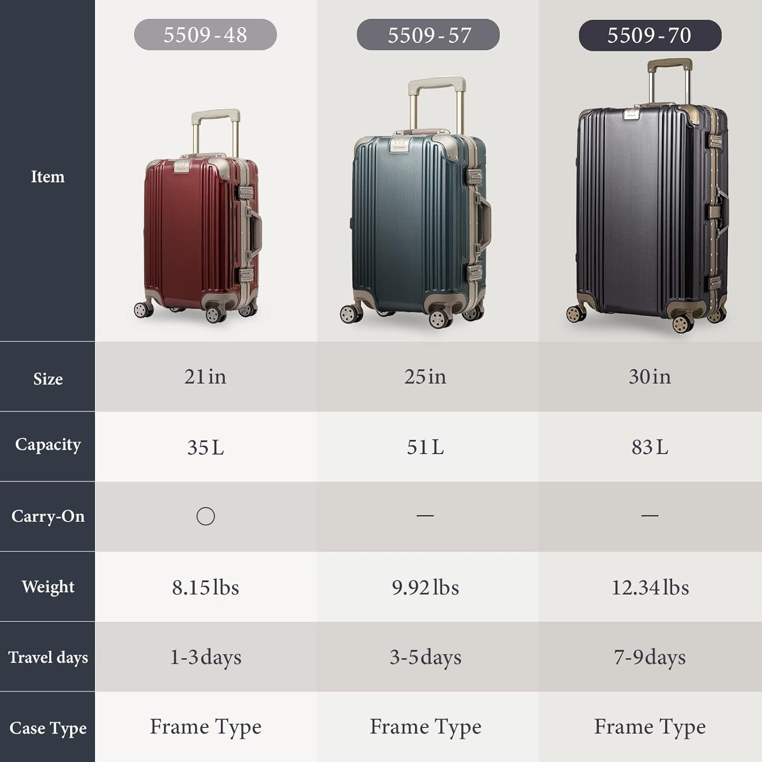 LEGEND WALKER Luggage 5509, IRIS PURPLE, 53Cm/21Inch image number 4