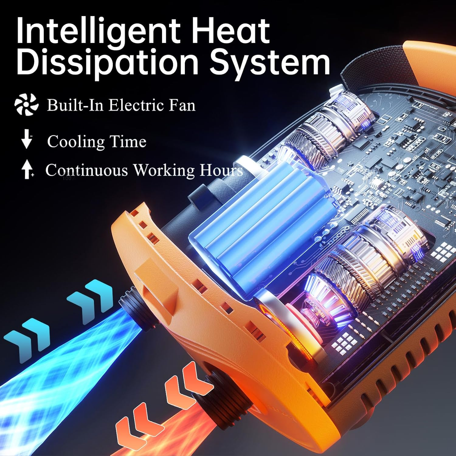 7JI Rechargeable Electric Sup Pump, 20 PSI with Battery Portable Paddle Board Pump Intelligent Dual Stage Inflation & Deflation, Auto-Off, Inflatable Air Pump DC 12V Car Connector image number 5