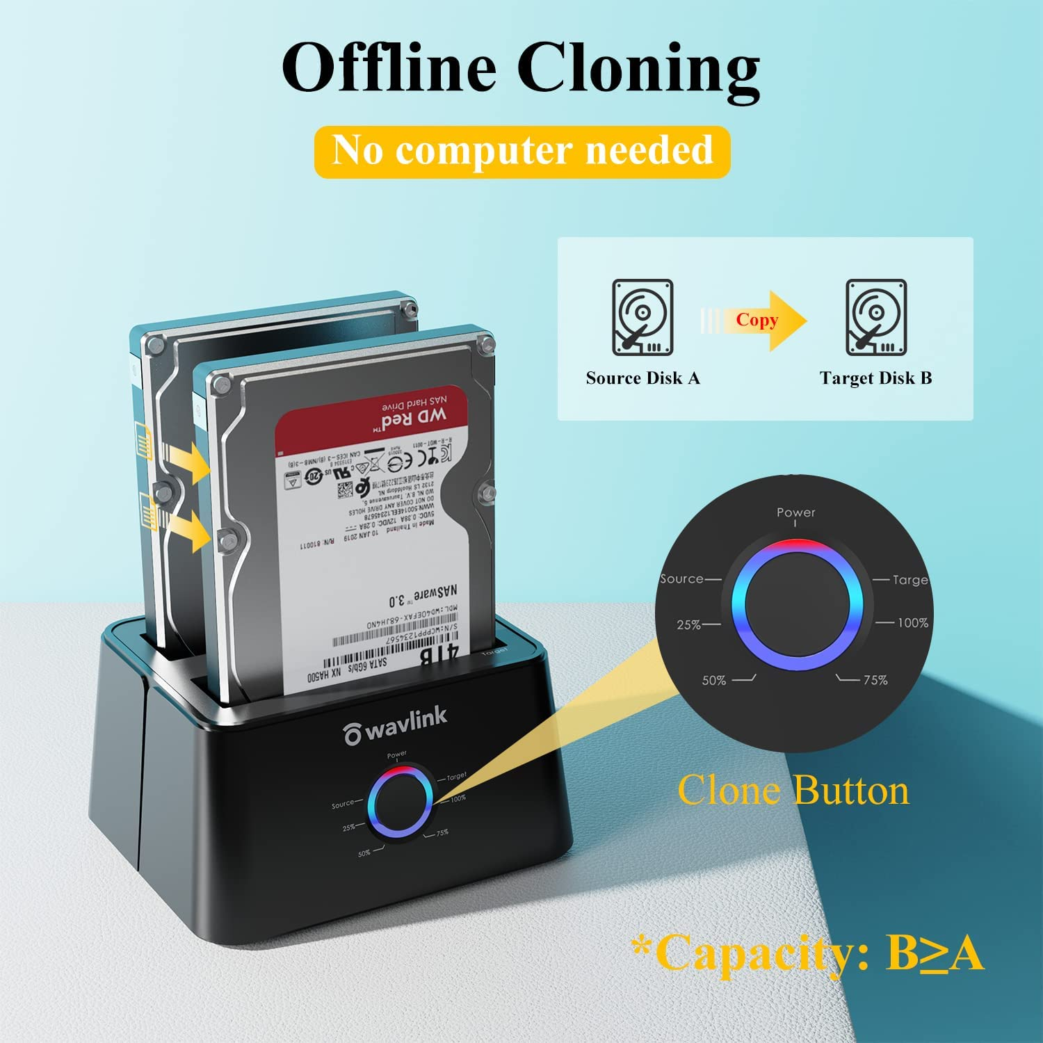 WAVLINK USB-C and USB 3.0 to SATA Dual Bay External Hard Drive Docking Station for All 2.5/3.5 Inch SATAⅠ/Ⅱ/ⅢSSD HDD, Support 2&times;8TB &UASP with Offline Clone/Backup Function