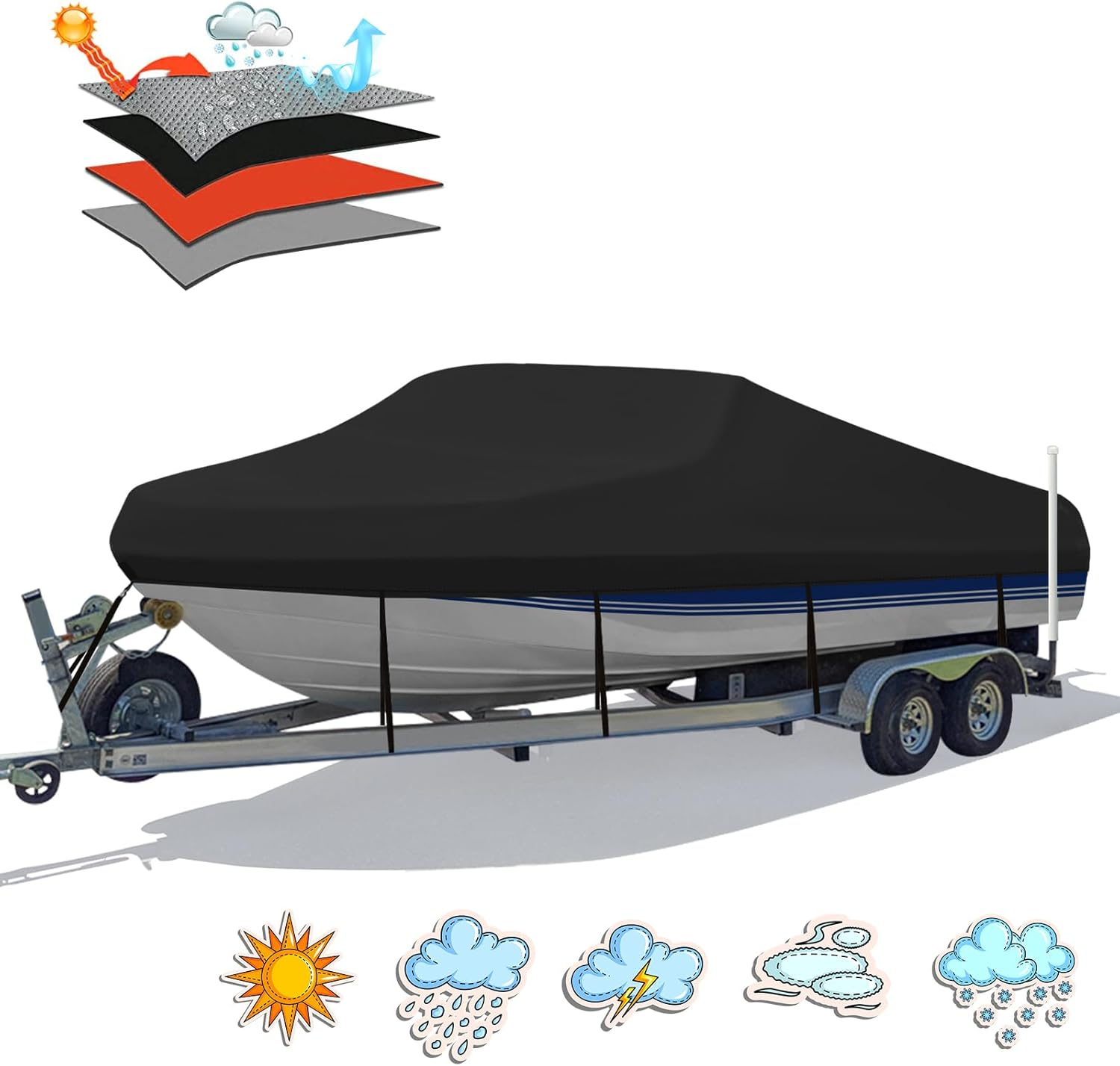 Heavy Duty 1200D PU Waterproof Boat Cover, 20'- 22' Trailerable Marine Grade Polyester Canvas, Fits 20-22Ft V-Hull, Bass Boat, Runabout, Ski, Fishing Boat with Tightening Strap, Black image number 1