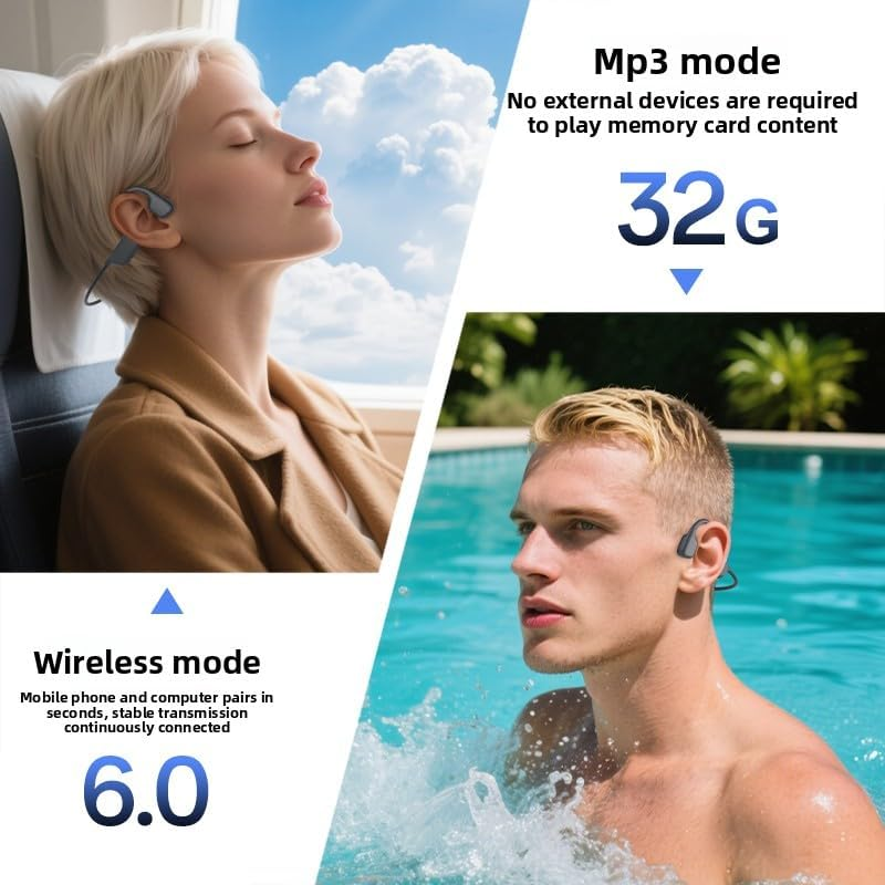 [2025 Flagship] Chryzatech-X7Max Bone Conduction Headphones | Open-Ear Safety | IPX8 Waterproof | 32G Local Storage| Long Battery Life&mdash;&mdash;Open-Ear Design, the New Benchmark for Safe Sports image number 3
