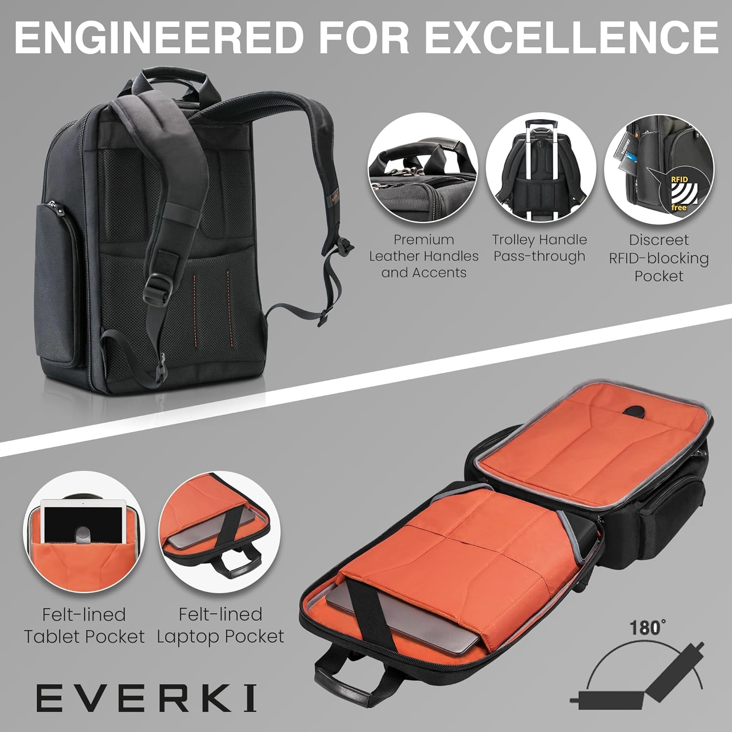 Everki Onyx Premium Business Executive Laptop Backpack image number 6