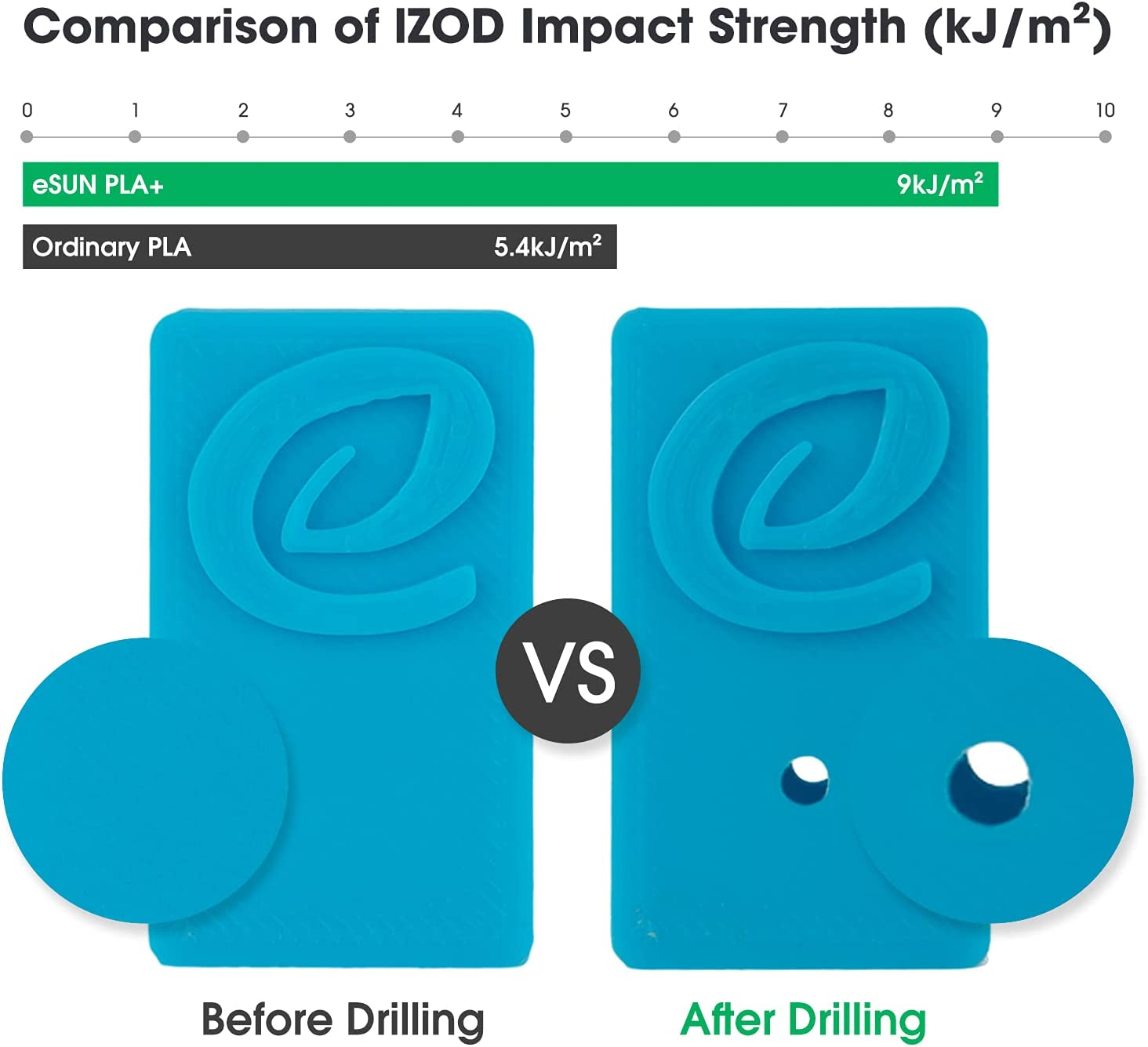 Esun PLA+ 3D Printing Filament PLA PRO plus Spool 1.75Mm 1KG Dimensional Accuracy +/- 0.05Mm for 3D Printers,Black image number 2