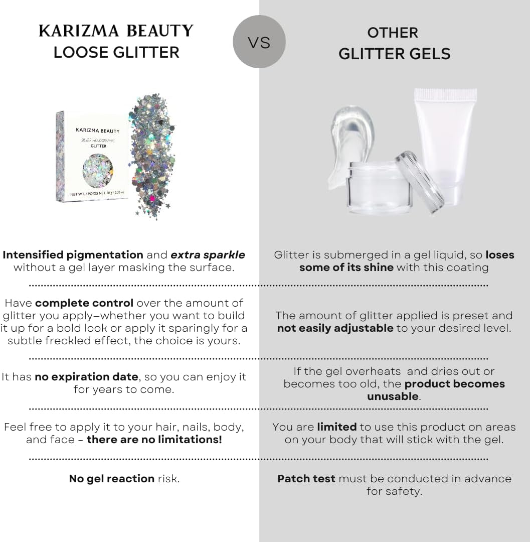 KARIZMA Silver Holographic Chunky Glitter Festival Glitter Face image number 1
