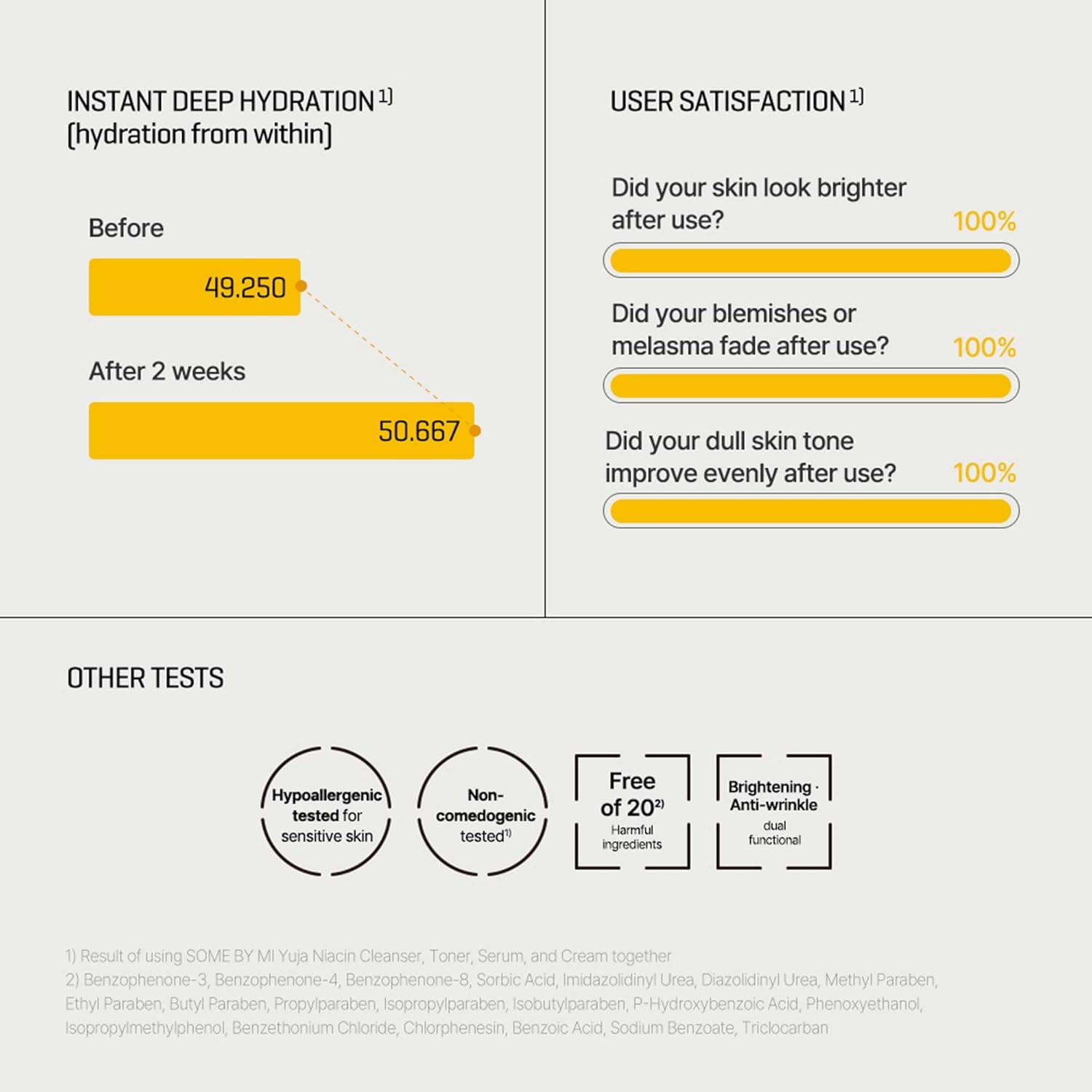 Some by Mi YUJA NIACIN 30 DAYS MIRACLE BRIGHTENING TONER 150Ml 1 image number 1