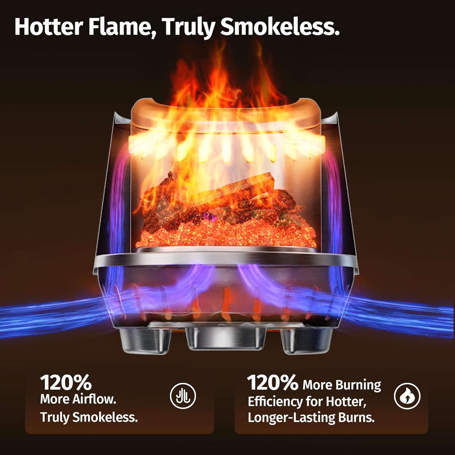 EAST OAK Fuoco Smokeless Tabletop Fire Pit | 3-In-1 Ash Pan | Portable Wood & Pellet Firepit | Stainless Steel | 120% More Efficient Burn | Backyard, Patio & Camping | Easy Ignition & Compact Design image number 5