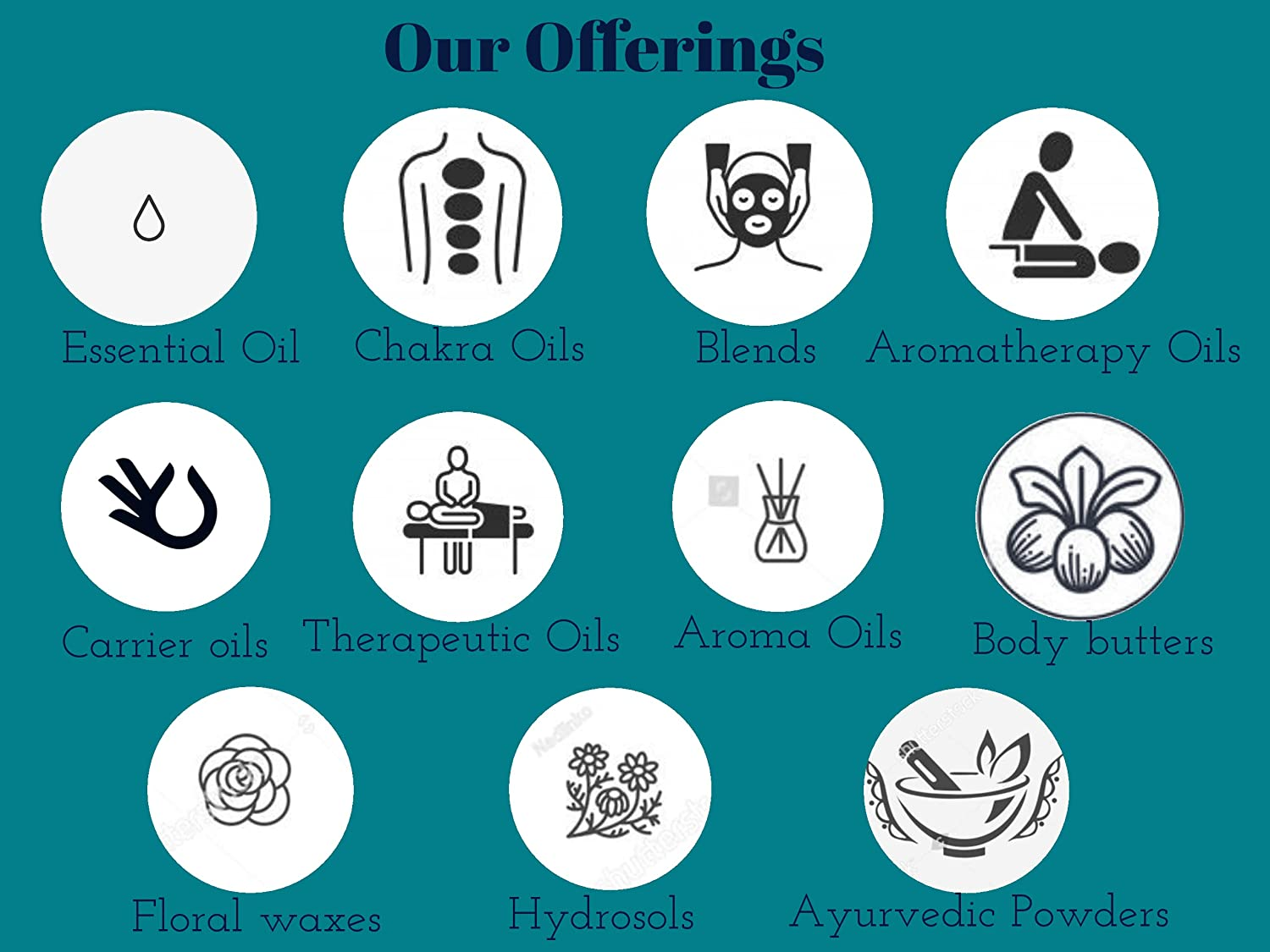 Deve Herbes Pure Babchi (Bakuchi) Oil (Psoralea Corylifolia) Natural Therapeutic Grade Cold Pressed 100Ml (3.38 Oz) image number 3