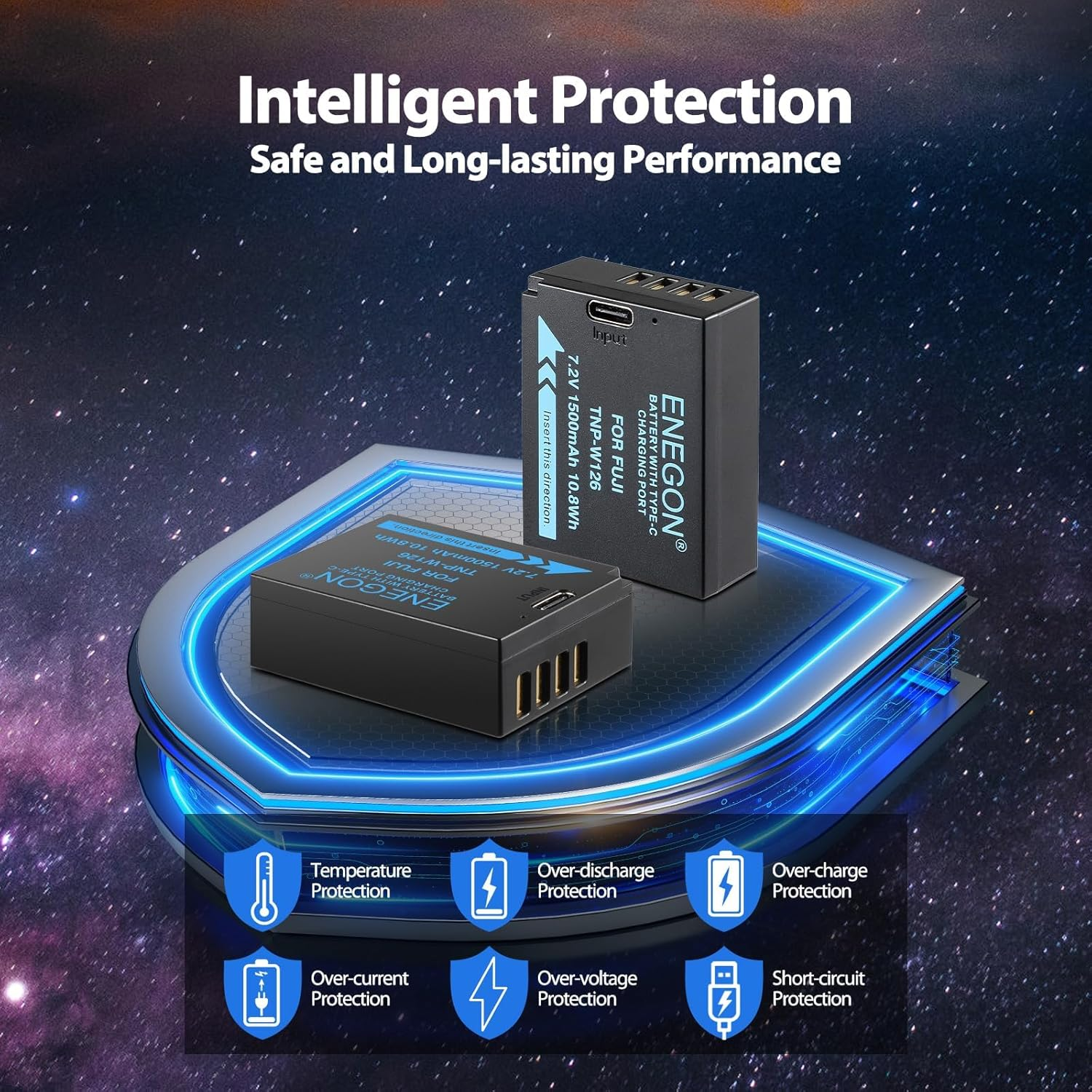 ENEGON NP-W126/W126S USB C Direct Charging Replacement Batteries 1500Mah (2-Pack) with 2 in 1 USB-C Charging Cable for Fujifilm NP-W126 Finepix HS30EXR HS35EXR HS50EXR X-A1/E1/E2/E3/M1/Pro1/T1/T3 image number 1