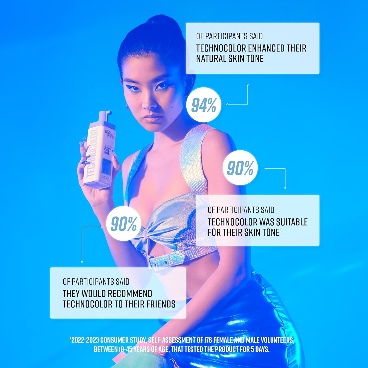 Bondi Sands Technocolor Sapphire 1 Hour Express Self Tanning Foam for a Natural Cool Tone 200 Ml image number 6