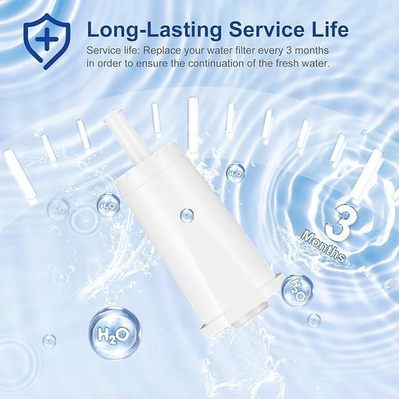 4 Pack Replacement Water Filter for Breville Barista Touch BES880, Barista Pro BES878, Oracle BES980/990, Dual Boiler BES920 & Bambino | BES008WHT0NUC1 | Reduces Limescale, Enhances Coffee Taste (4) image number 5