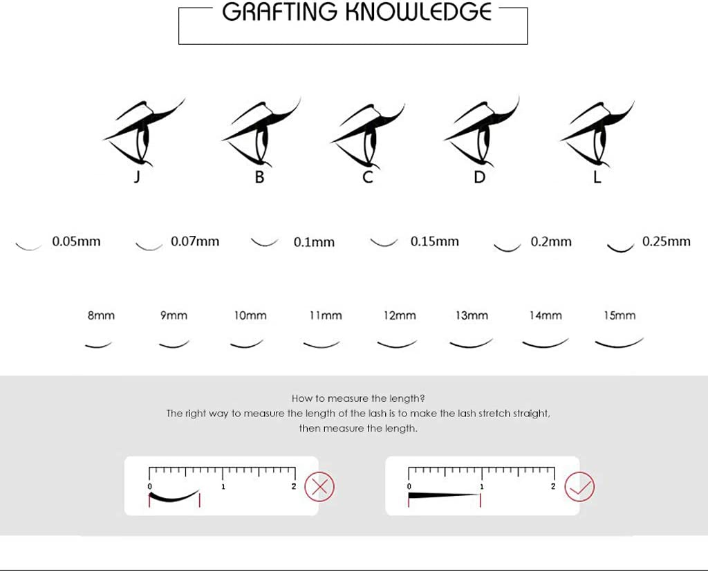 Linshow Eyelash Extensions Individual Lashes 0.20Mm C Curl Classic Lashes Handmade Mink Eyelash Extension Professional Salon False Lashes image number 1