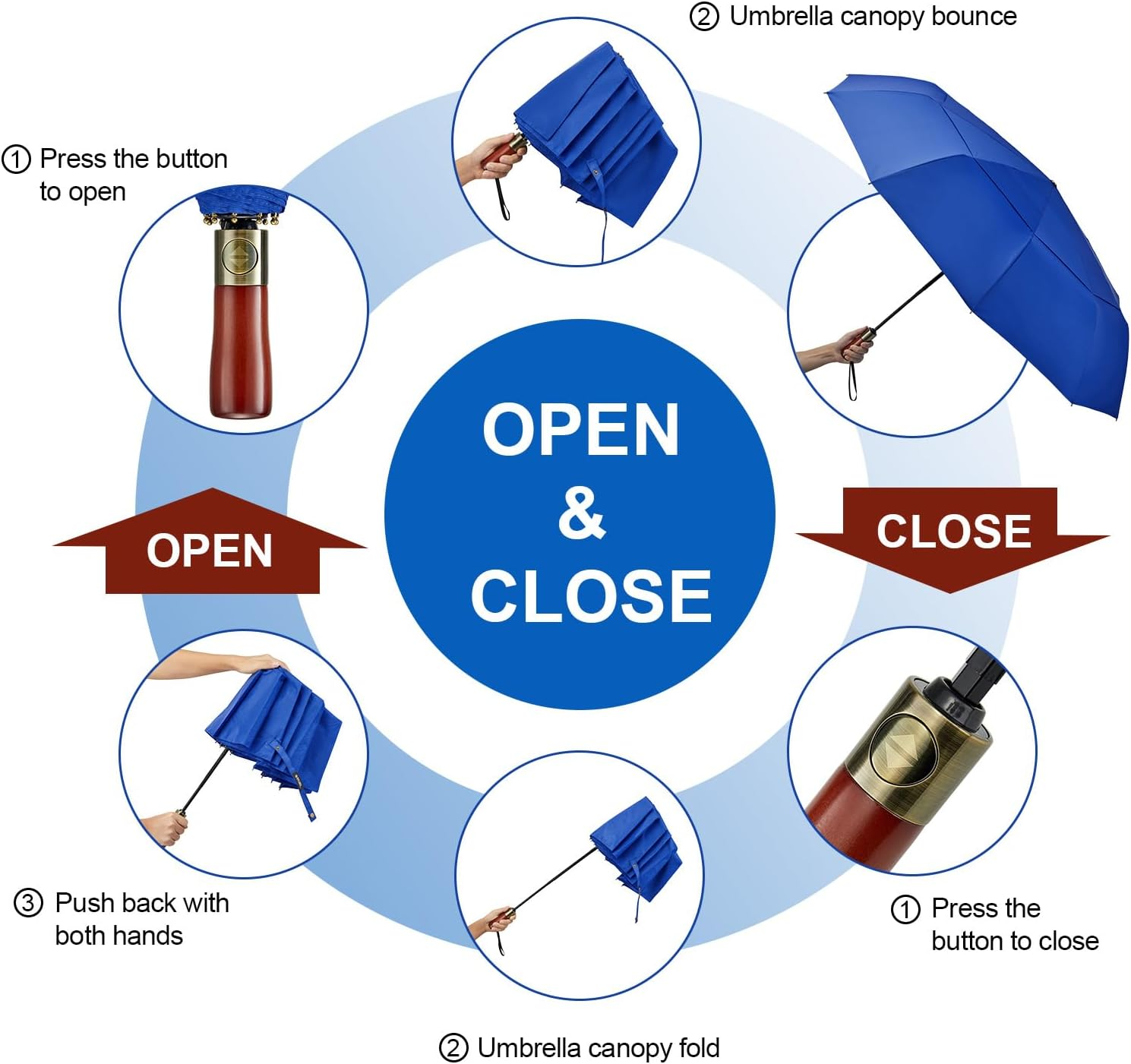 G4Free 54 Inch Large Compact Windproof Golf Umbrella for Rain Oversized Auto Open Close Folding Travel Golf Umbrella Vented Double Canopy for Women Men - Sapphire image number 3