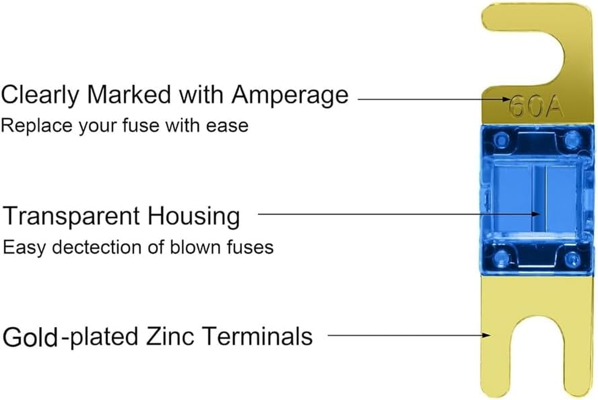 Elqater 18 Pieces Mini ANL Fuse, Plated ANL Fuse Pack (20A, 30A, 40A, 50A, 60A, 80A, 100A, 125A, 150A) for Automotive Marine Easy to Use