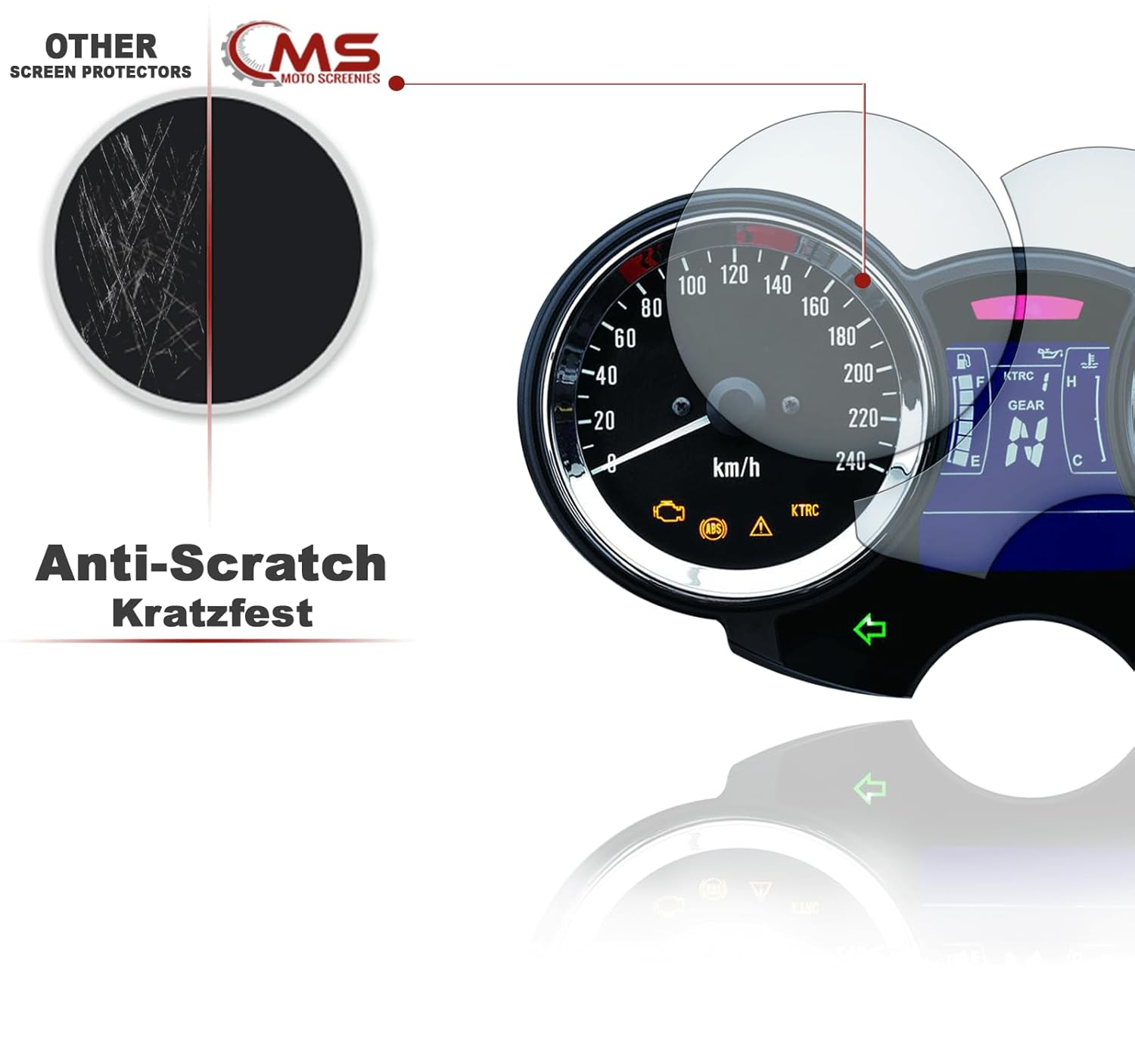 Screen Protector Speedometer Protective Film Suitable for Kawasaki Z900RS Cafe 9H Nano Glass Technology - Transparent image number 4