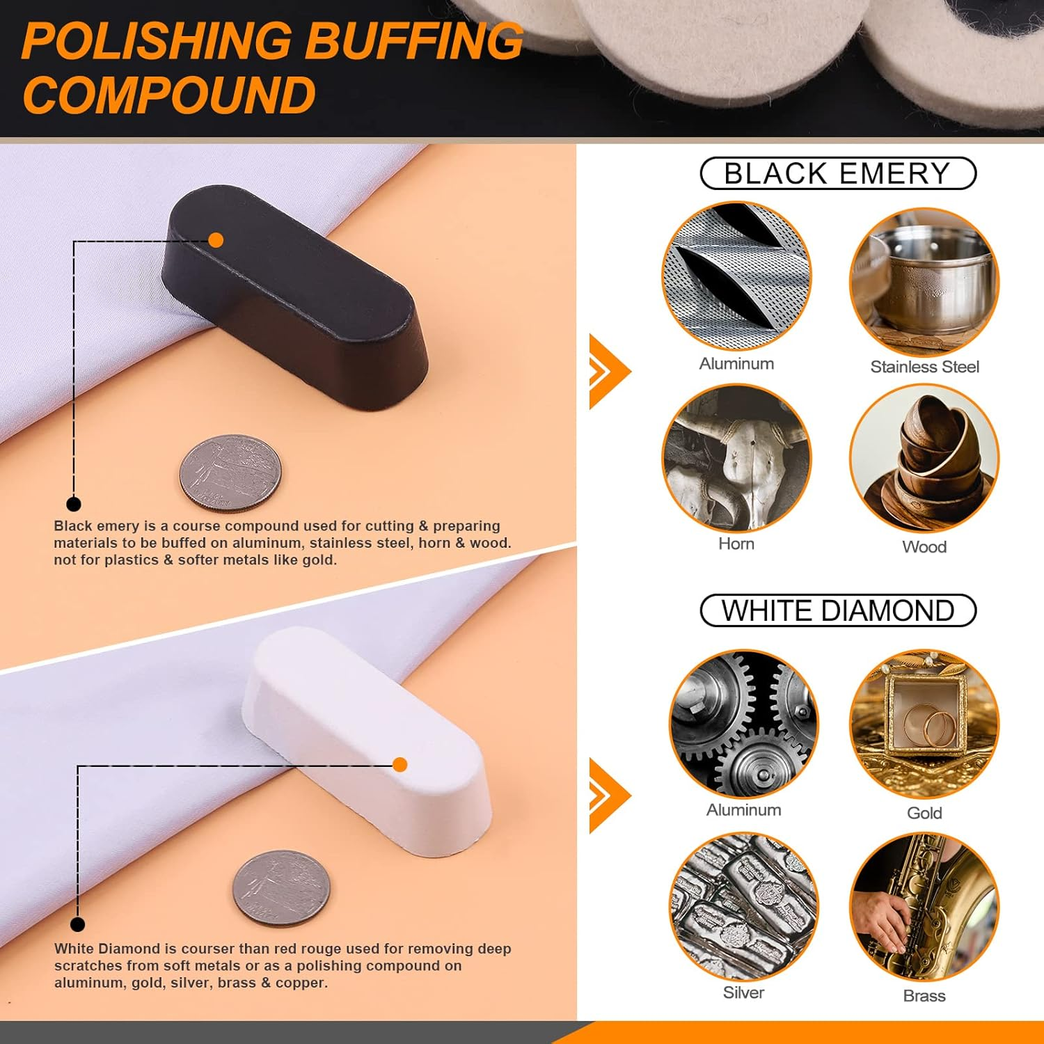 13Pcs 3" Compressed Wool Fabric Disc Felt Polishing Buffing Pads Wheels Compounds Kit with Black Emery, White Diamond for Polishing and Buffing image number 1