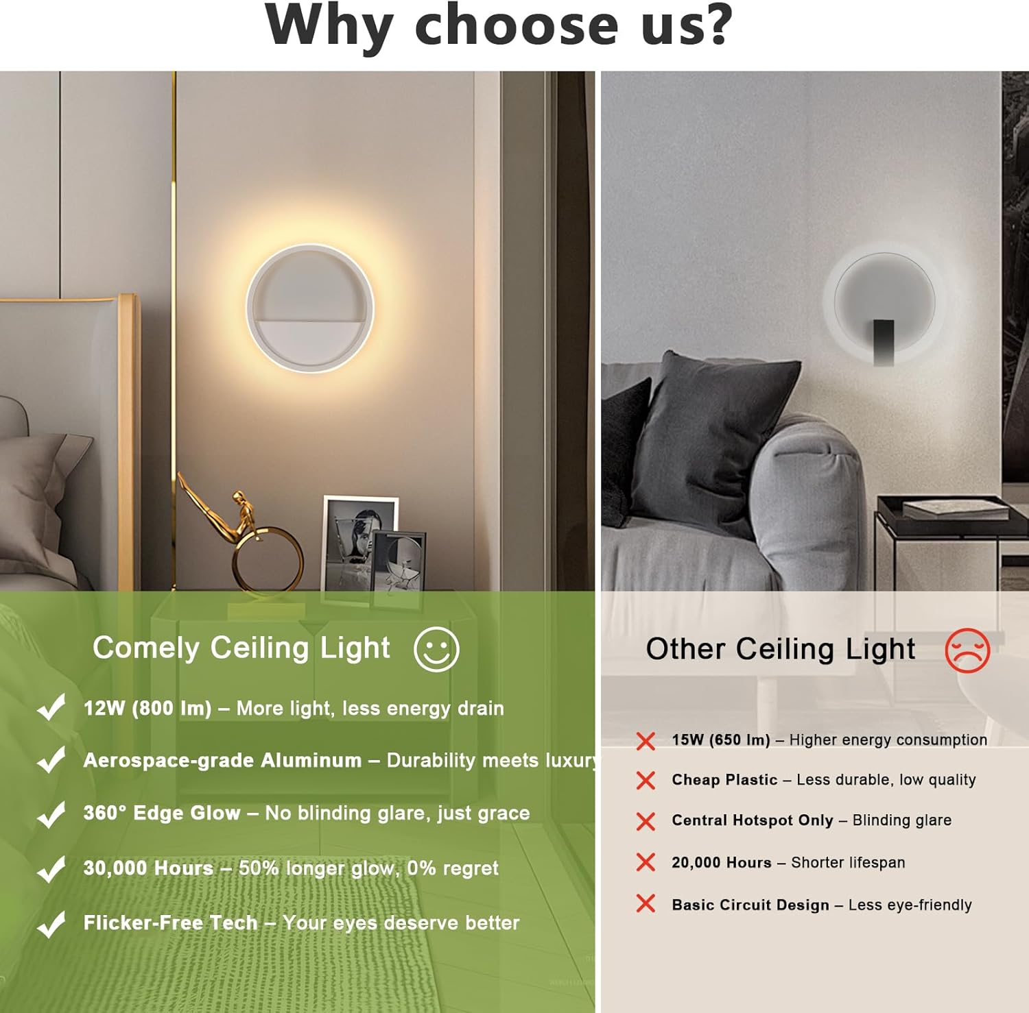 Comely LED Wall Light round 12 W, Warm White 3000 K, Aluminium Indoor Wall Lamp, Diameter 20 Cm, Outdoor Light, Modern Design for Living Room, Hallway, Bedroom image number 2