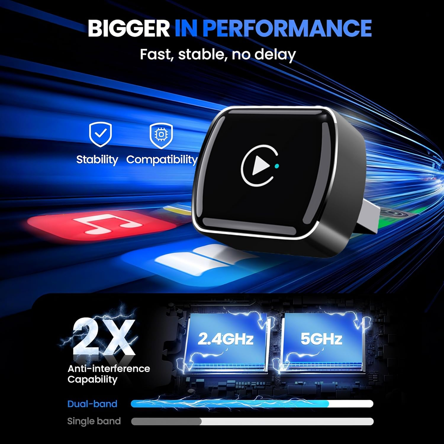 SHAMJIBAG Wireless Carplay Adapter, 2025 Upgrade Mini USB Design, Carplay Wireless Adapter & Android Auto Wireless Adapter, Compatible with Iphone 12+ (Ios 10+), Dual-Band, Fast Stable Connection