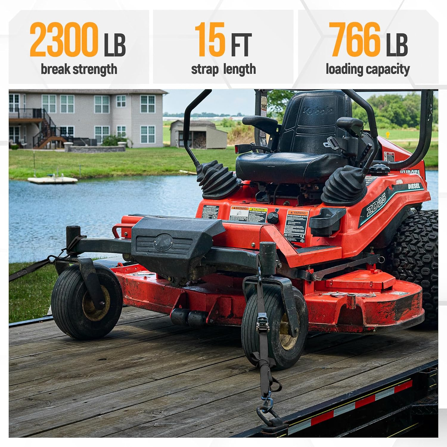 FORTEM Ratchet Straps, 2300Lb Break Strength, 4 15Ft Tie down Strap Set, 4 Soft Loops, Motorcycle Straps Tie Downs, Cargo Straps for Trucks, Rubber Handles, S-Clips, Coated Metal Hooks, (Black) image number 4