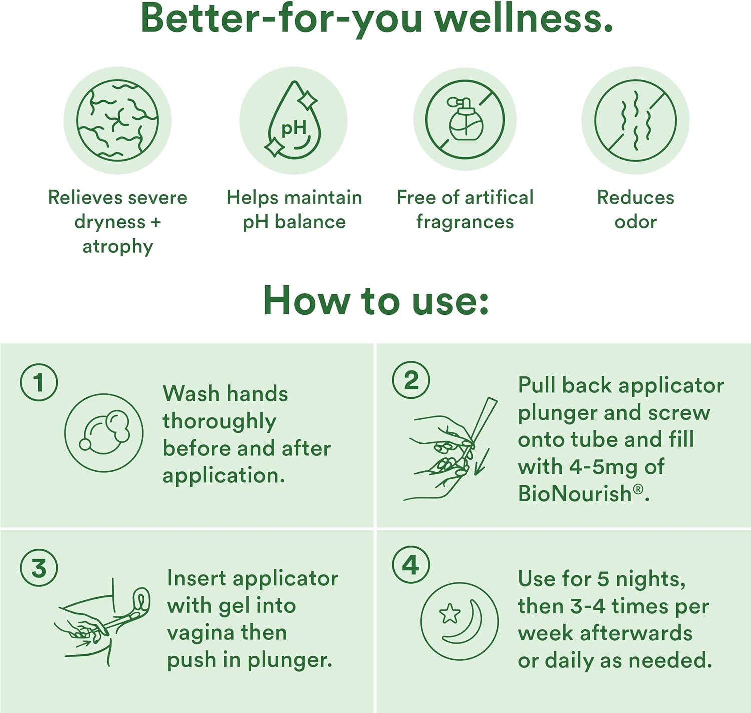 Good Clean Love Bionourish Moisturizer W- Hyaluronic Acid 2 Oz (Net) image number 2