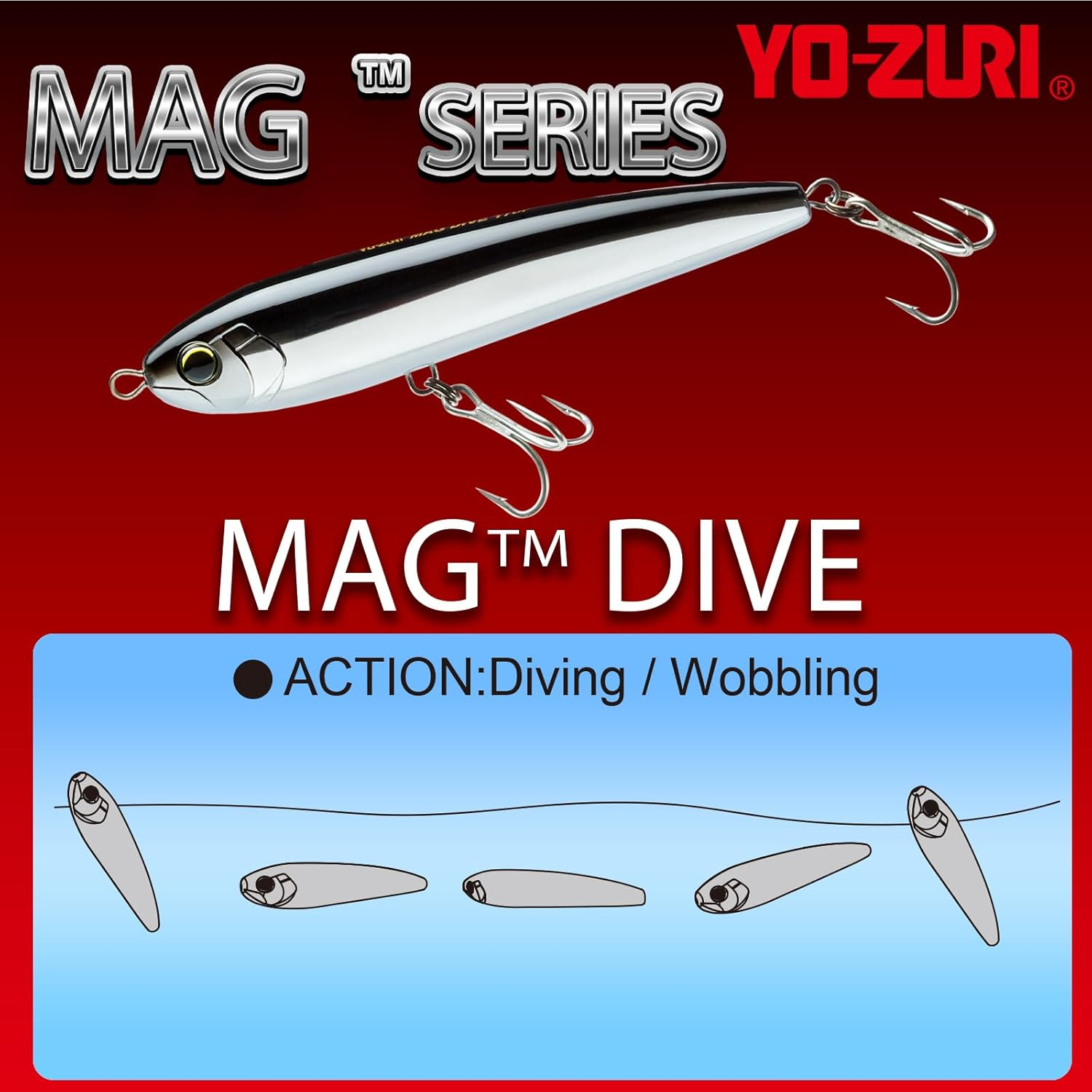 Yo-Zuri Mag Dive, Floating image number 7