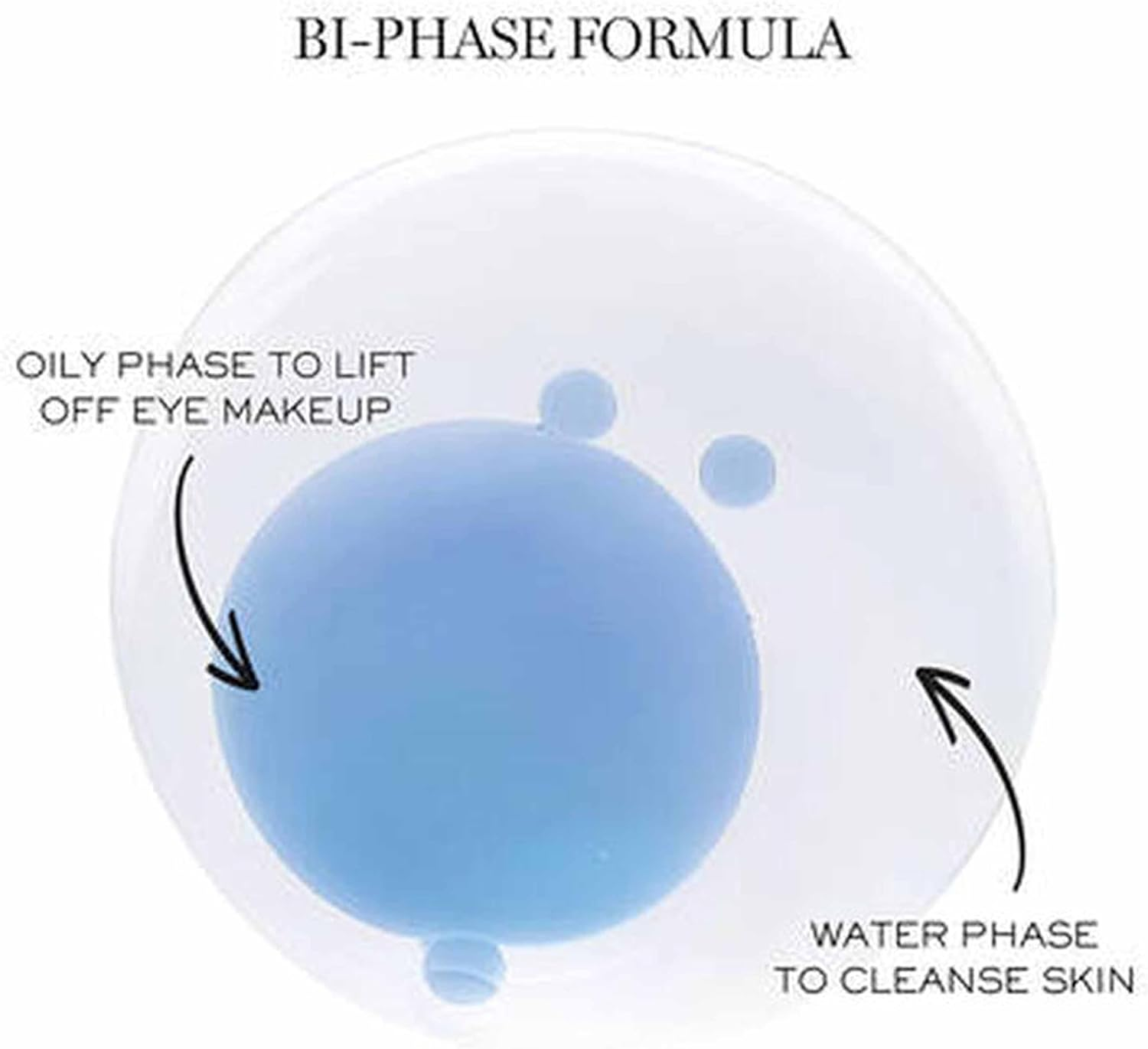 Lanc&ocirc;me Bi-Facil