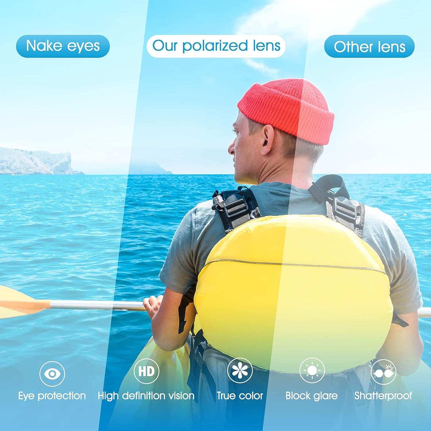 Polarised Sunglasses Mens with UV Protection Sports Sunglasses Running Cycling Fishing Sun Glasses Gifts for Men Women - Blue image number 1