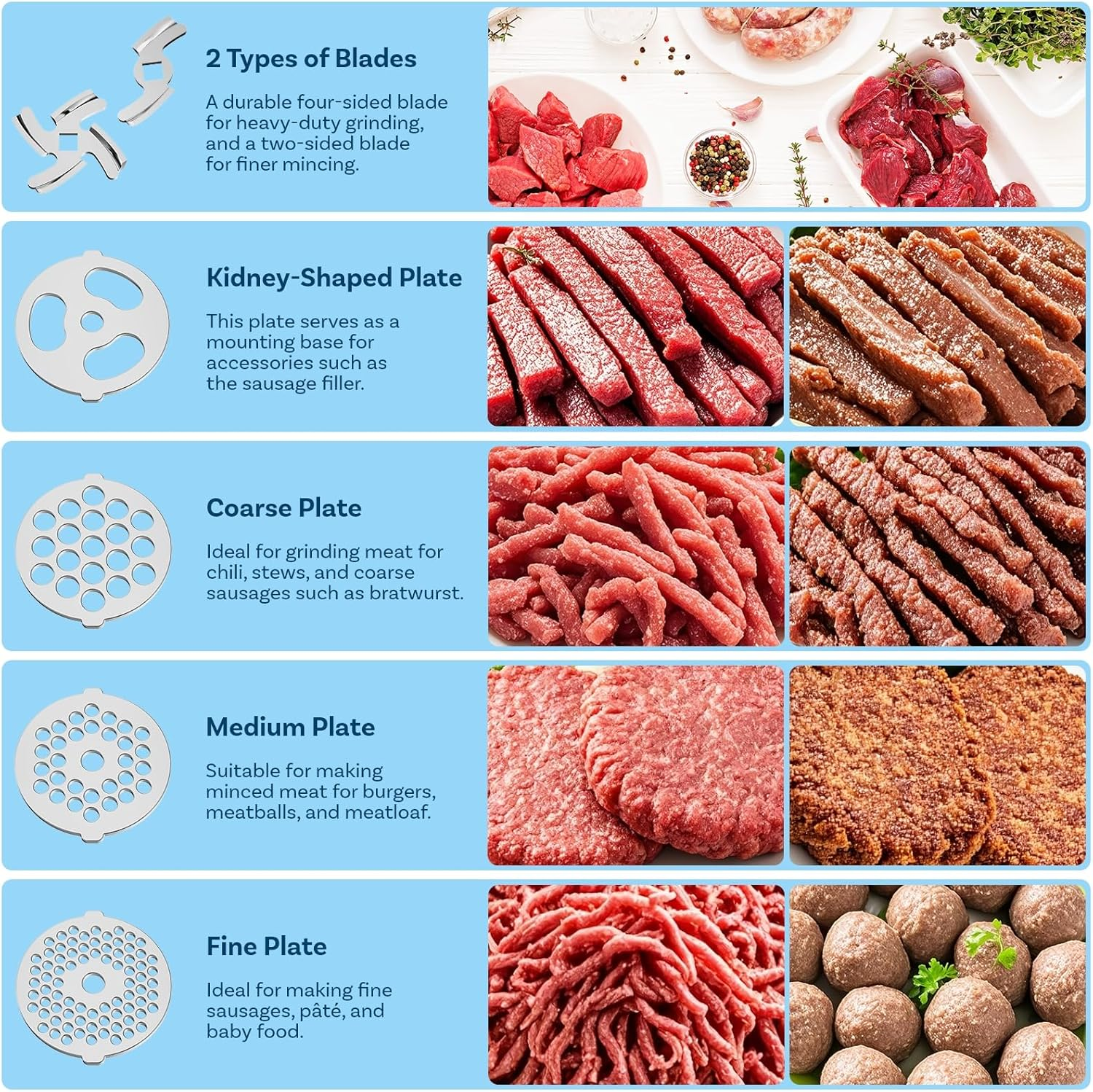 Meat Grinder Attachment for Kitchenaid Stand Mixer &ndash; Food Grinder Attachments with 4 Grinding Plates, 2 Sausage Stuffer Tubes, 2 Grinding Blades &ndash; Stand Mixer Accessories for Kitchenaid by MMOBIEL image number 2