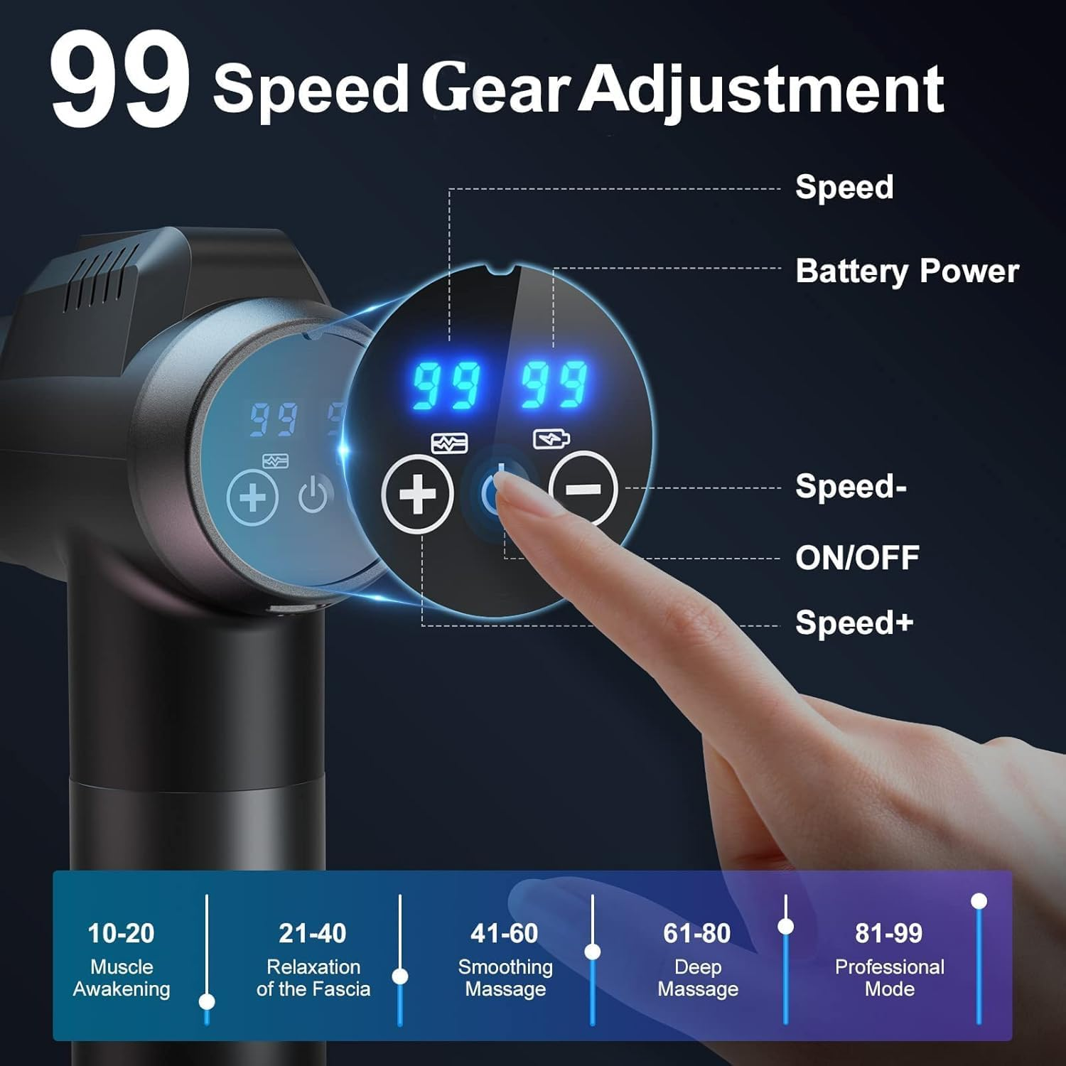 Massage Gun-Massage Gun Deep Tissue-Electric Handheld Massagers -6 Massage Heads-99 Adjustable Speeds-Hand Massager with LCD Display Screen Rechargeable for Muscle Pain Relief Recovery image number 3